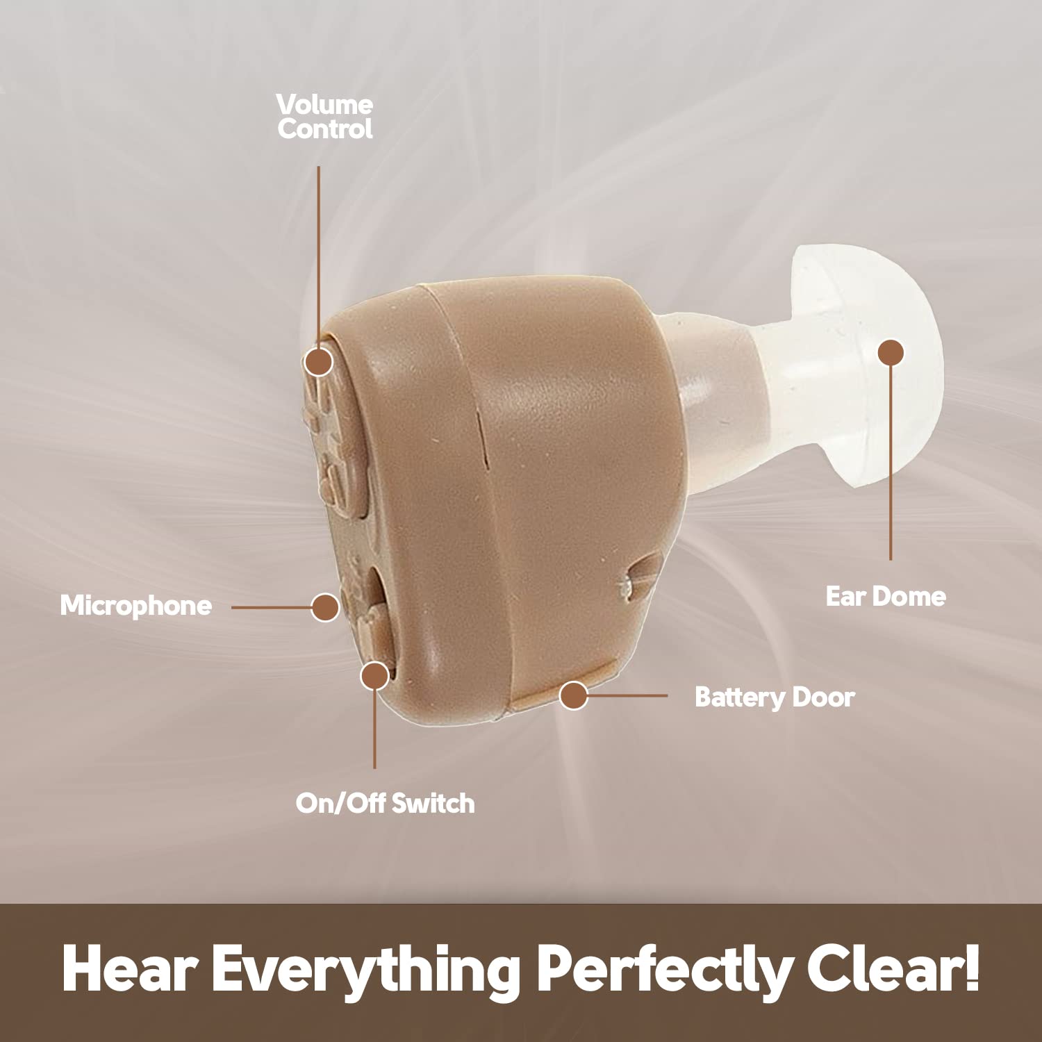 Volume Control  
Microphone  
On/Off Switch  
Battery Door  
Ear Dome  

Hear Everything Perfectly Clear!