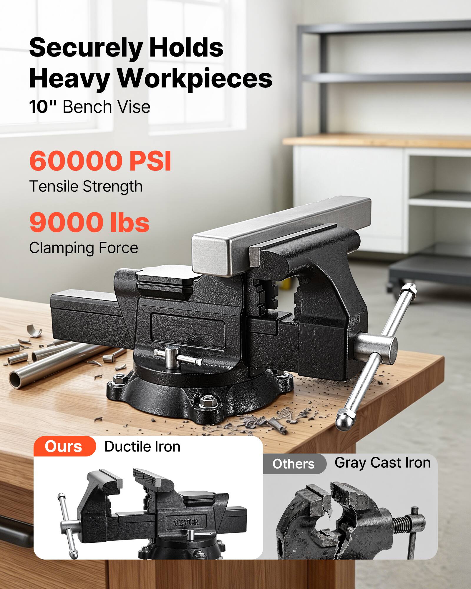 Securely Holds Heavy Workpieces  
10" Bench Vise  
60000 PSI Tensile Strength  
9000 lbs Clamping Force  
Ours: Ductile Iron  
Others: Gray Cast Iron  
VEVOR