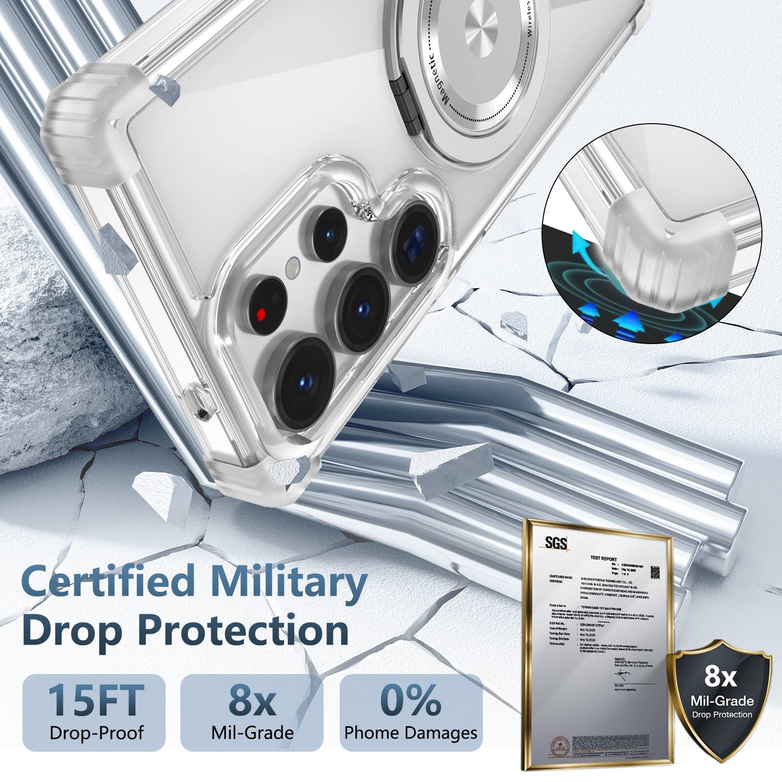 Certified Military Drop Protection  
15FT Drop-Proof  
8x Mil-Grade  
0% Phone Damages  
SGS FeeT - 8x Mil-Grade Drop Protection
