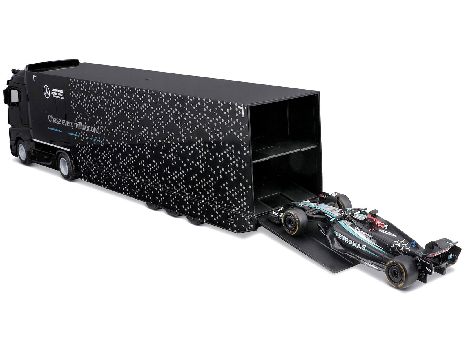 - R PETRONAS
- Chase every millisecond
- UAC DNC NEOS
- Bohont/r
- SOLERA
- PETRONAS