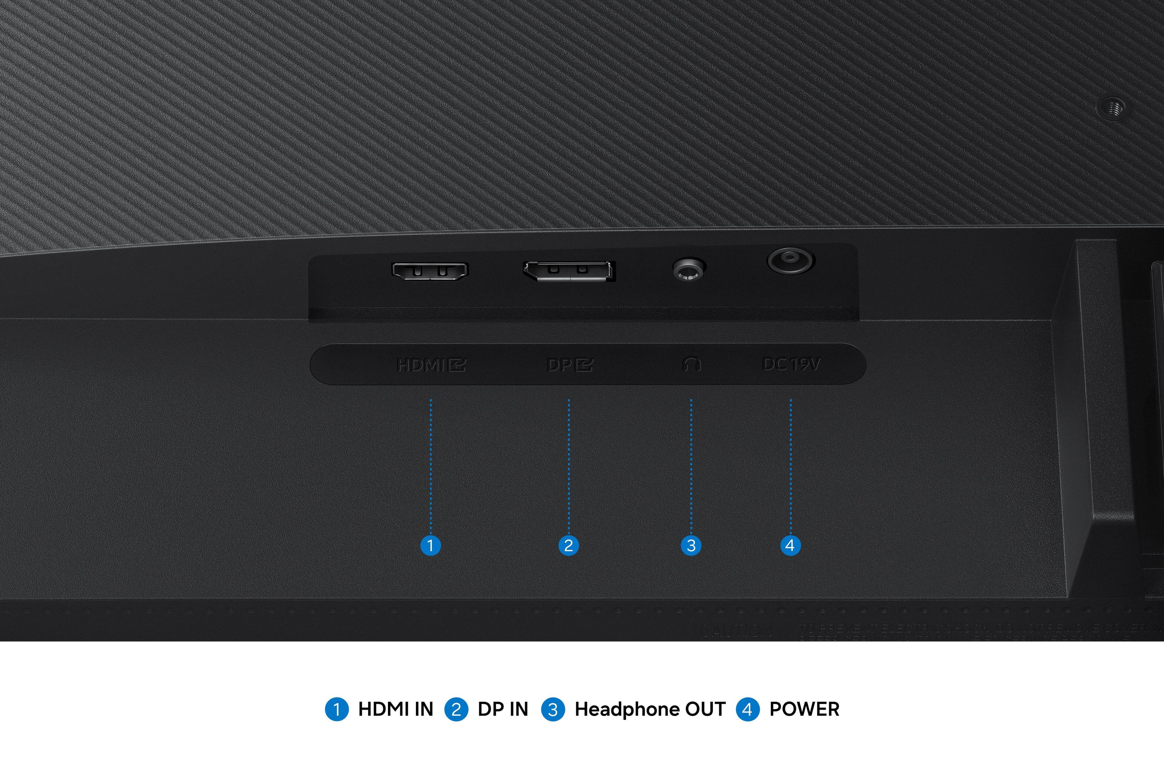 HDMI IN  
DP IN  
Headphone OUT  
POWER