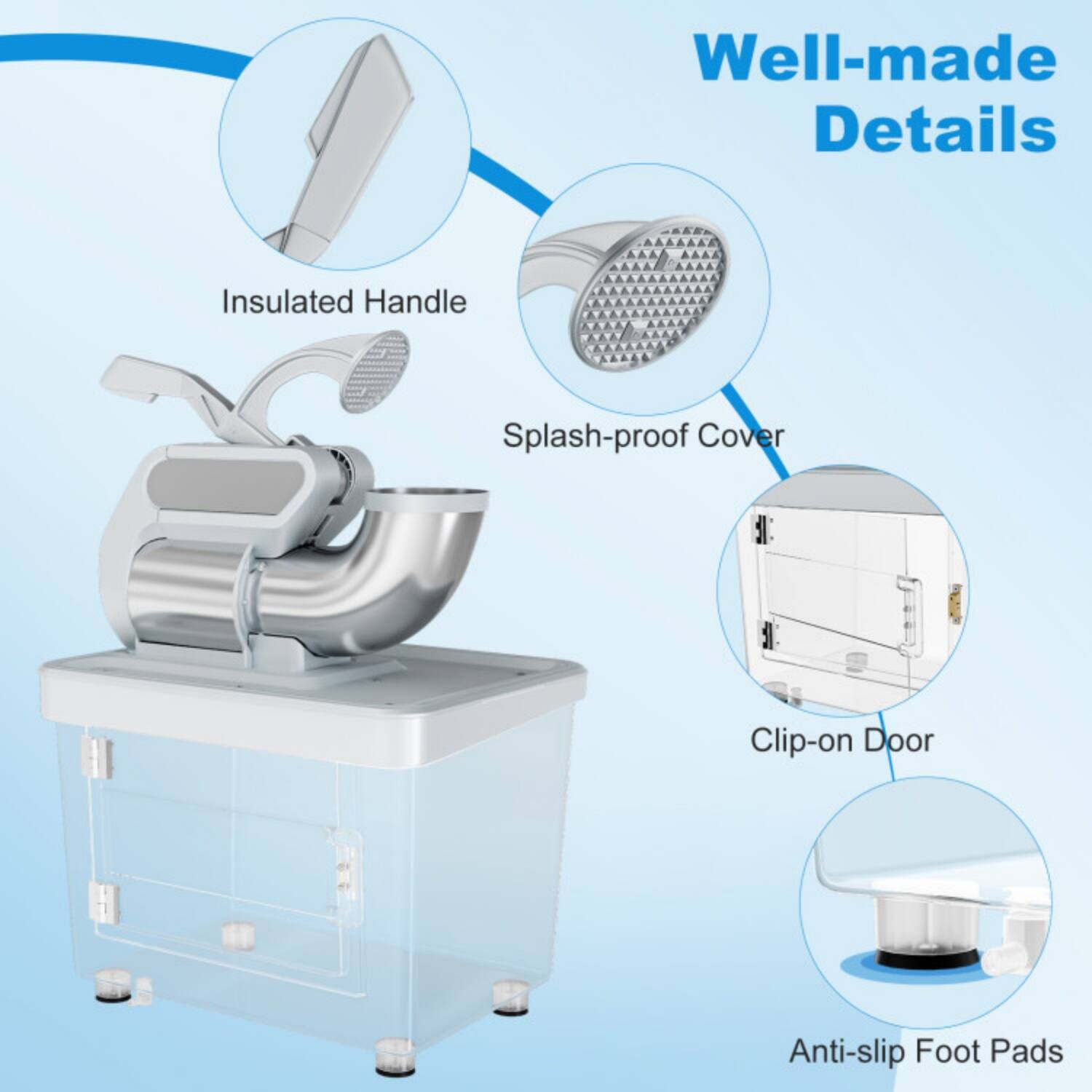 Well-made Details  
- Insulated Handle  
- Splash-proof Cover  
- Clip-on Door  
- Anti-slip Foot Pads