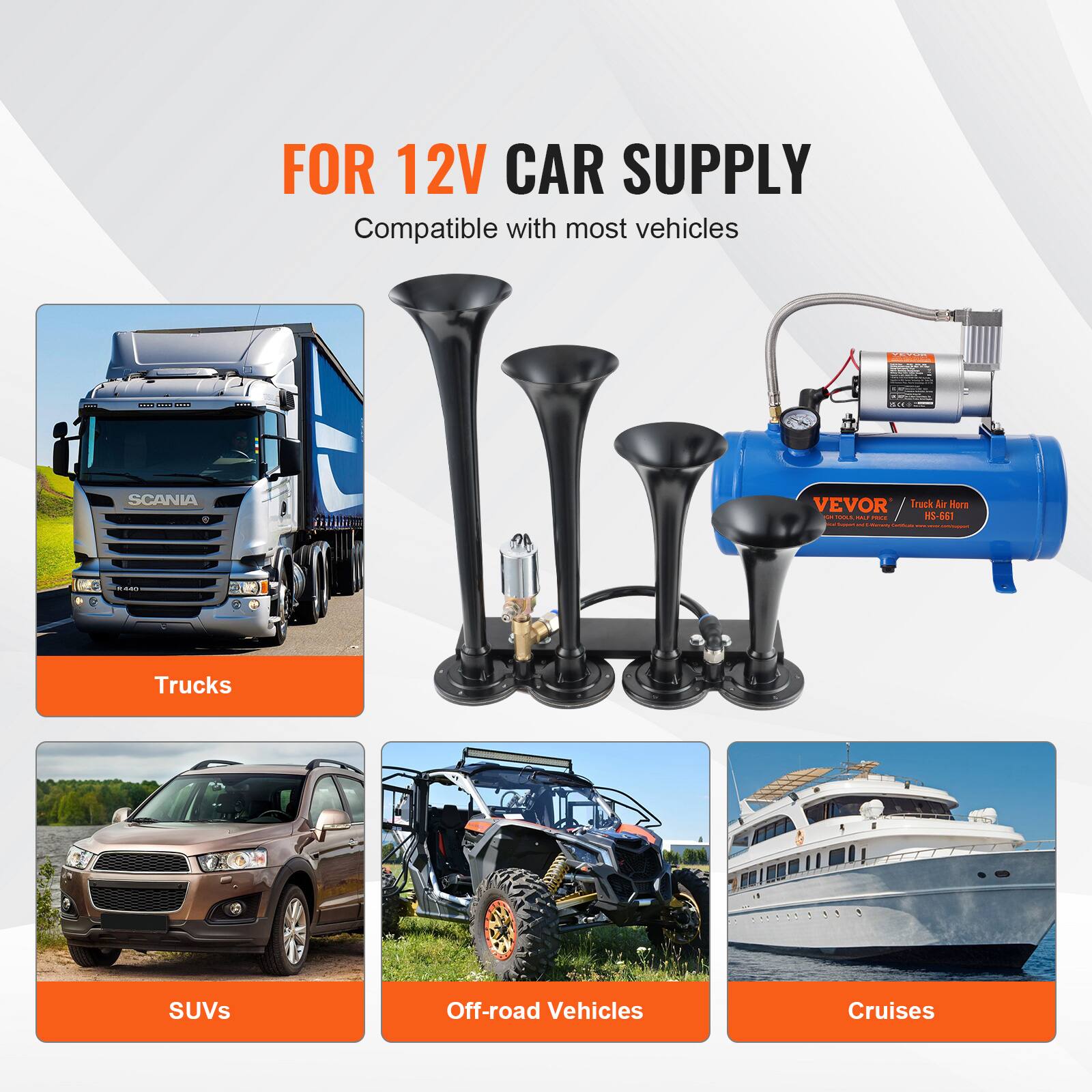 FOR 12V CAR SUPPLY  
Compatible with most vehicles  

- SCANIA  
- Trucks  
- SUVs  
- Off-road Vehicles  
- Cruises