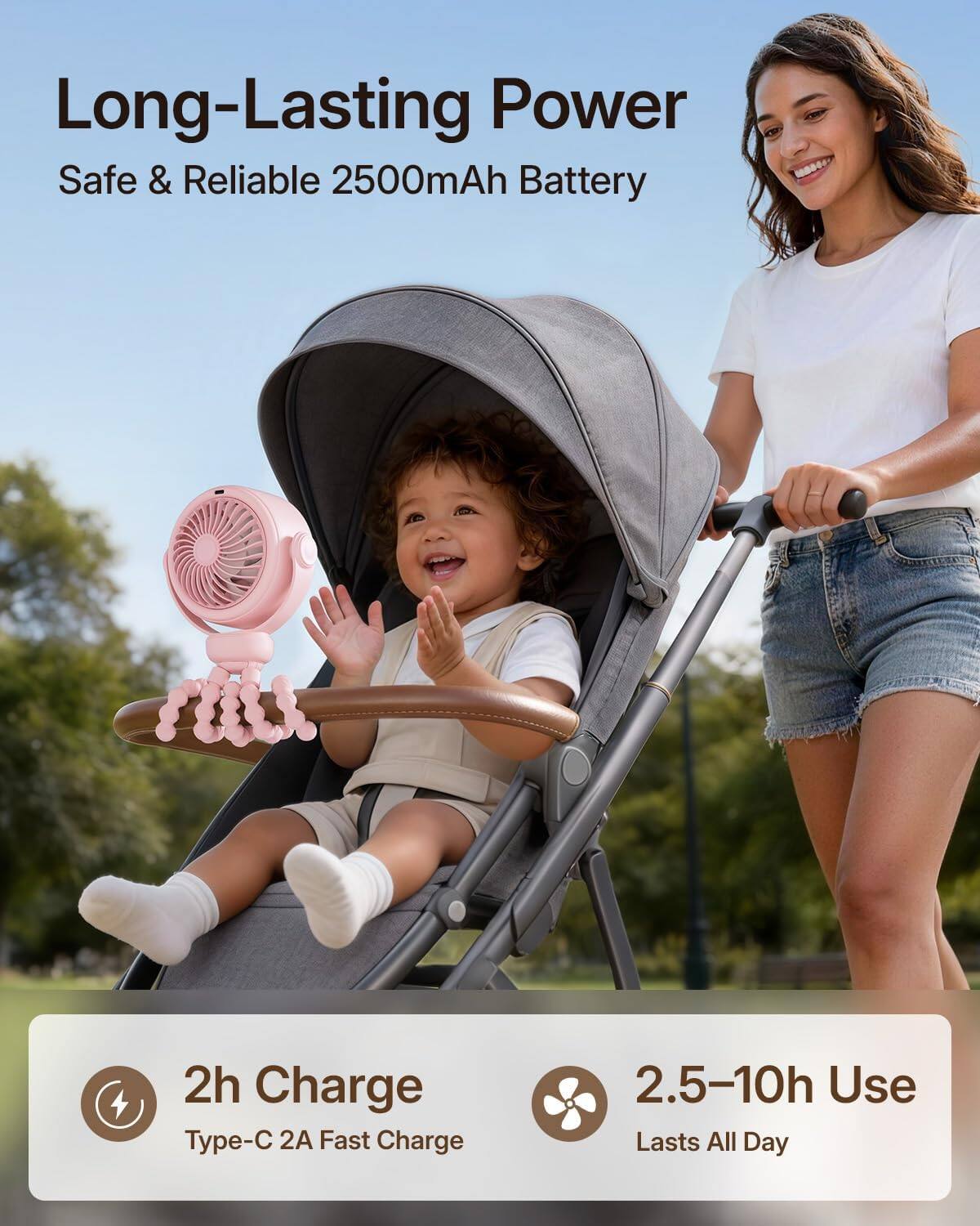 Long-Lasting Power  
Safe & Reliable 2500mAh Battery  
2h Charge  
Type-C 2A Fast Charge  
2.5-10h Use  
Lasts All Day