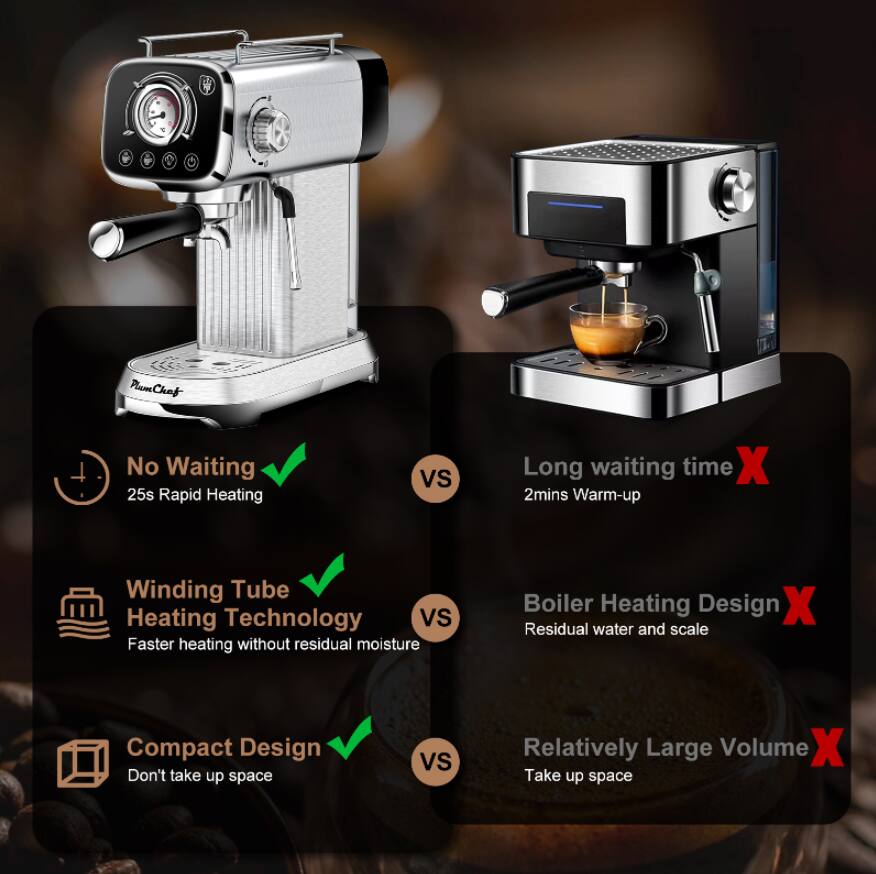 - No Waiting  
  25s Rapid Heating

- Winding Tube Heating Technology  
  Faster heating without residual moisture

- Compact Design  
  Don't take up space

VS

- Long waiting time  
  2mins Warm-up

- Boiler Heating Design  
  Residual water and scale

- Relatively Large Volume  
  Take up space