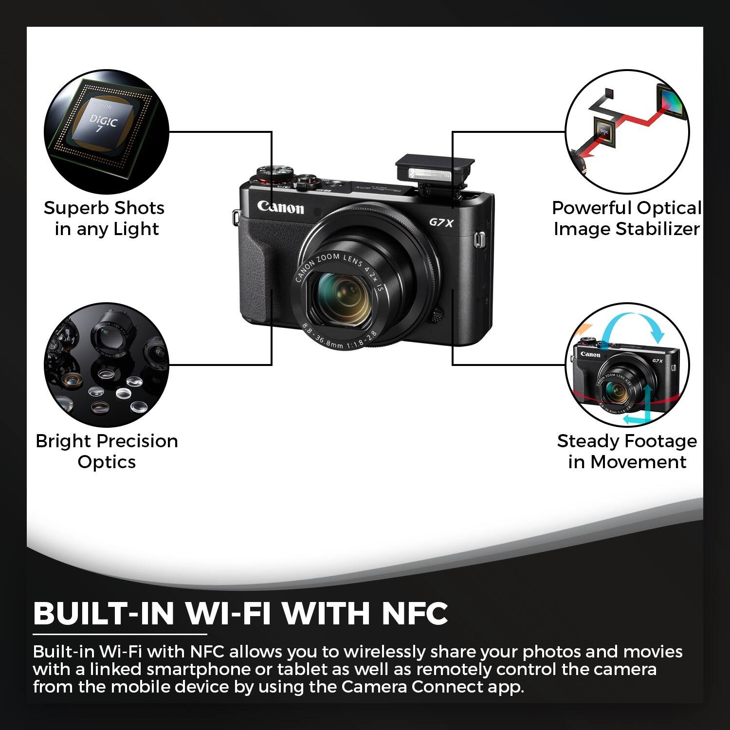 COOL DIGIC 7  
Superb Shots in any Light  
Canon 100M Lens  
Canon 4.2%  
5 G7X  
Powerful Optical Image Stabilizer  
8.8  
16  
2.8  
1:1.8  
CARoe 47  
Bright Precision Optics  
Steady Footage in Movement  
BUILT-IN WI-FI WITH NFC  
Built-in Wi-Fi with NFC allows you to wirelessly share your photos and movies with a linked smartphone or tablet as well as remotely control the camera from the mobile device by using the Camera Connect app.