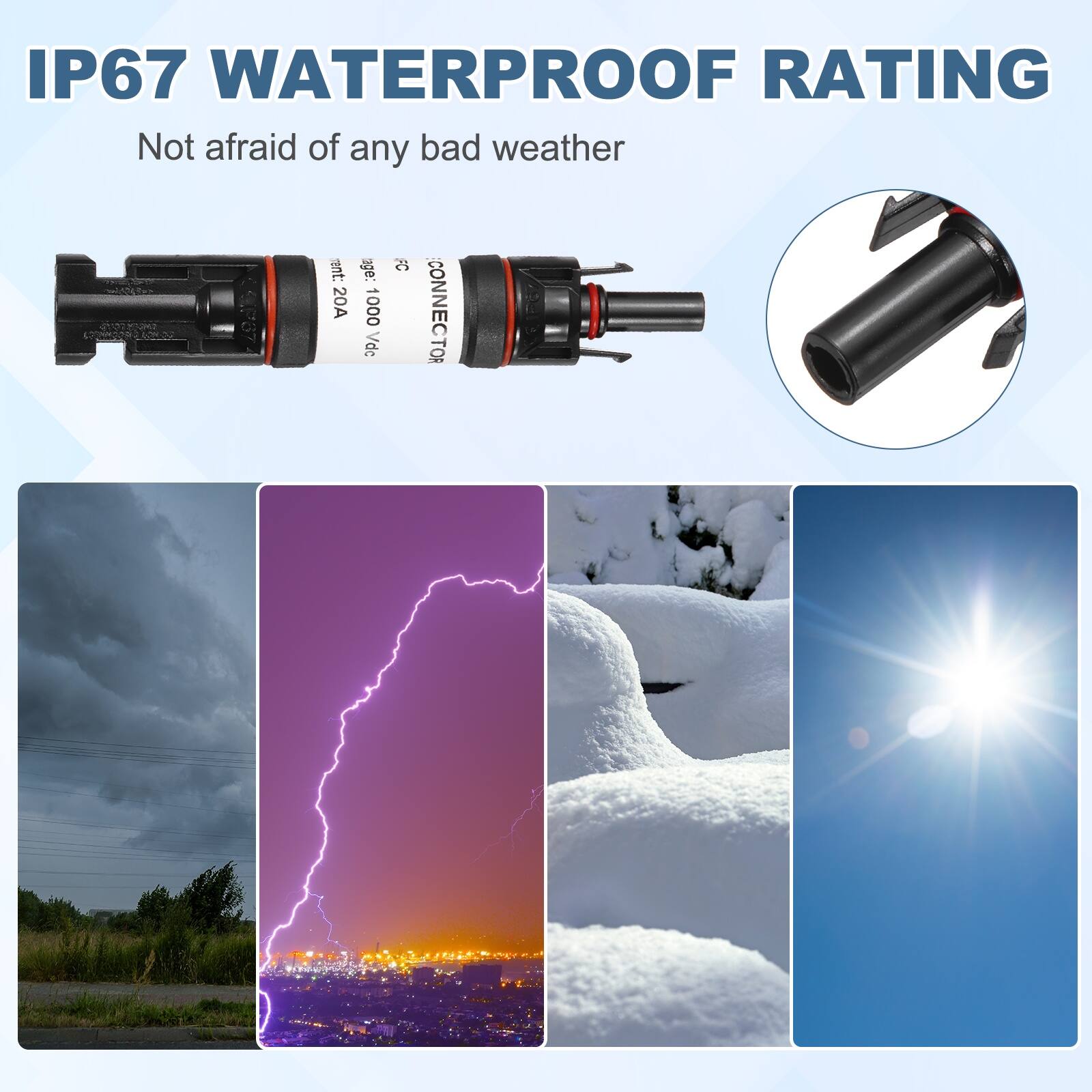 IP67 WATERPROOF RATING  
Not afraid of any bad weather  

P37  
ant age: 20A 1000 Vdc  
8 CONNECTOR