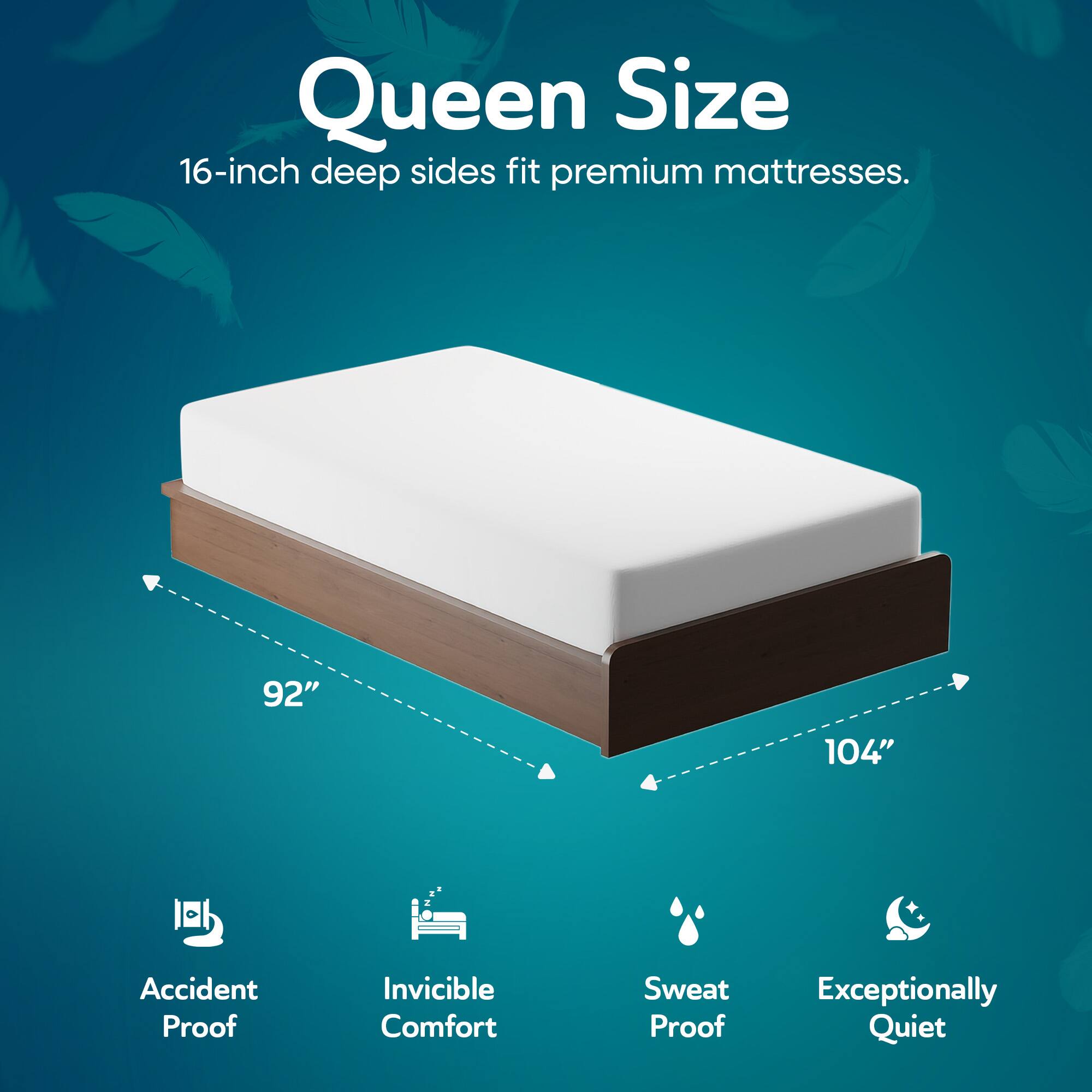 Queen Size  
16-inch deep sides fit premium mattresses.  

92" 104"  

Accident Proof  
Invincible Comfort  
Sweat Proof  
Exceptionally Quiet
