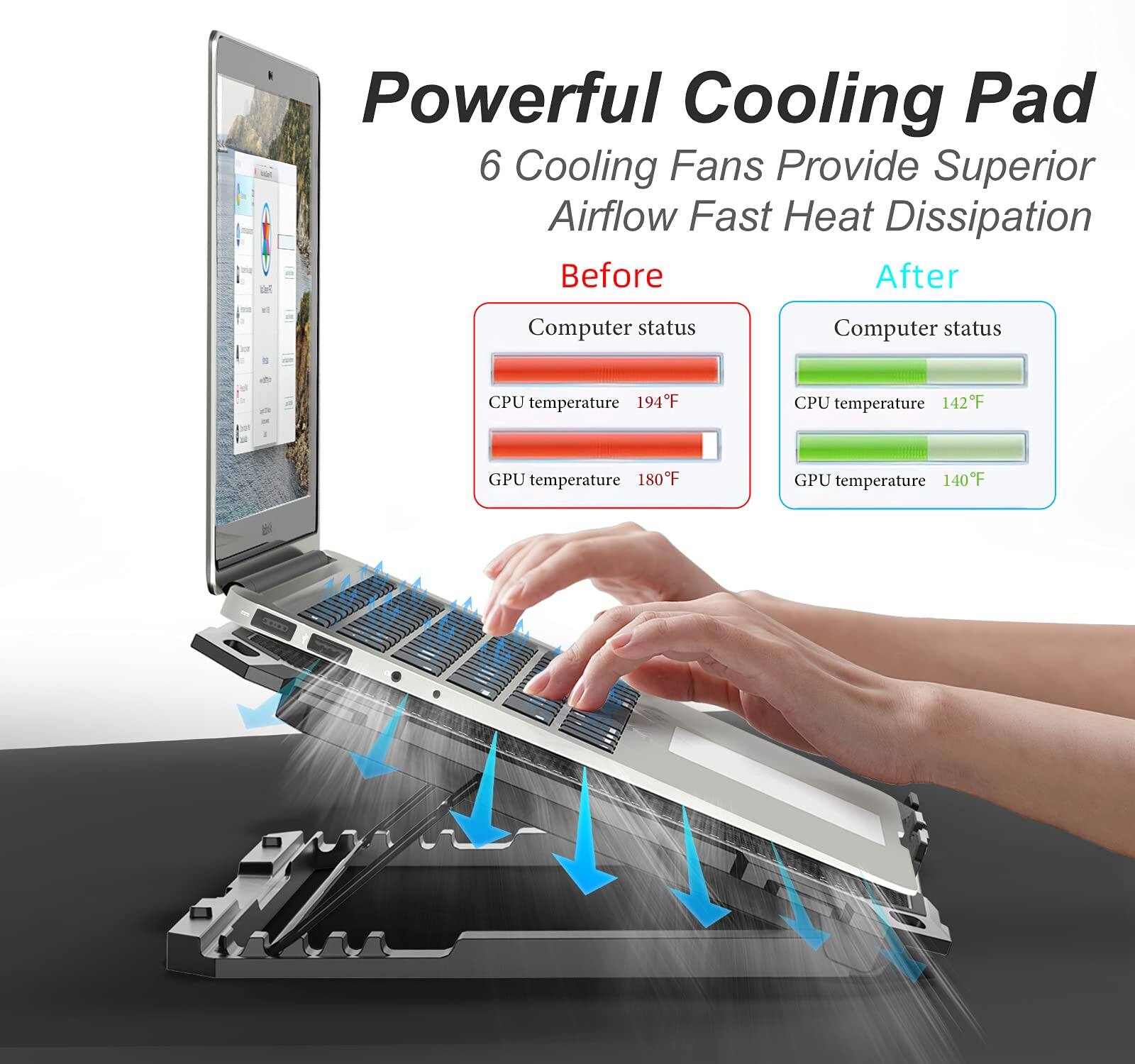 Powerful Cooling Pad  
6 Cooling Fans Provide Superior Airflow Fast Heat Dissipation  

Before  
Computer status  
CPU temperature 194°F  
GPU temperature 180°F  

After  
Computer status  
CPU temperature 142°F  
GPU temperature 140°F