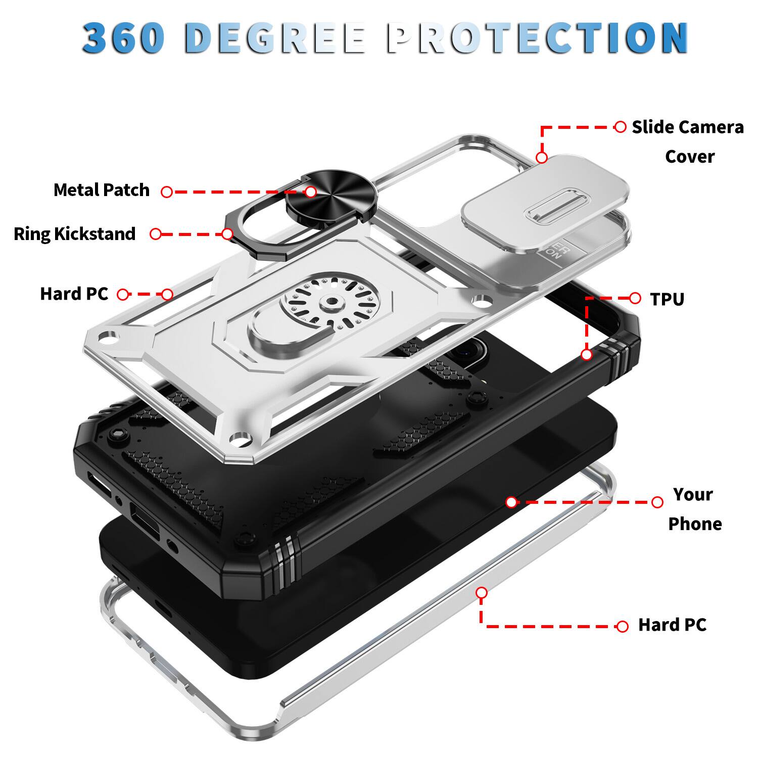 360 DEGREE PROTECTION

- Slide Camera Cover
- Metal Patch
- Ring Kickstand
- Hard PC
- TPU
- Your Phone
- Hard PC