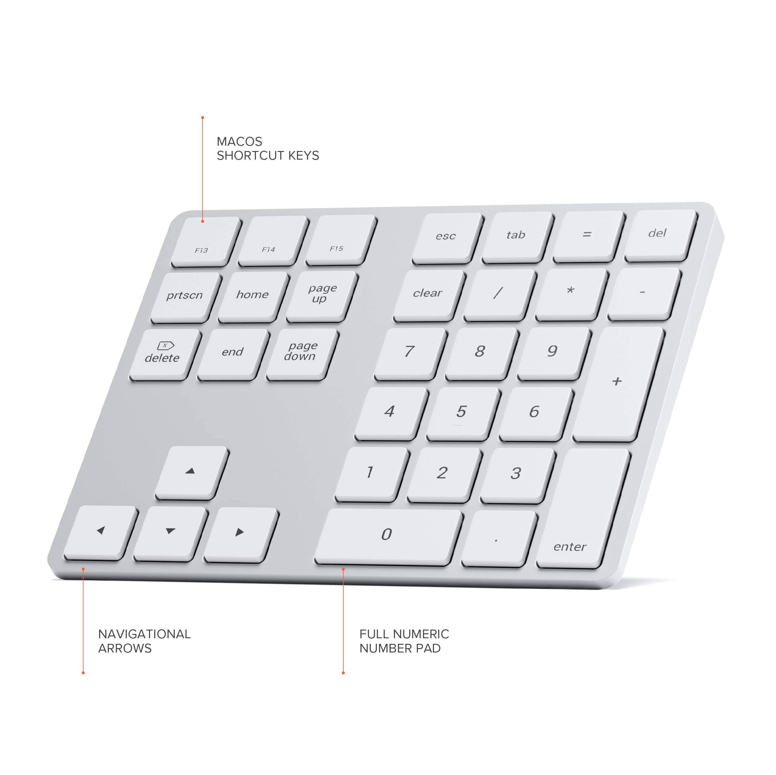 MACOS SHORTCUT KEYS  
F13 F14 F15  
esc tab = del prtscn home page up clear / * -  
delete end page down 7 8 9 + 4 5 6 7 2 3 0 enter  
NAVIGATIONAL ARROWS  
FULL NUMERIC NUMBER PAD