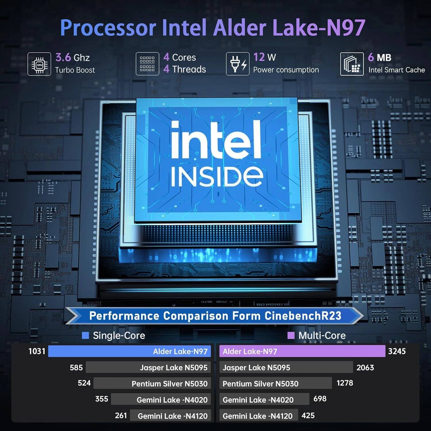 Processor Intel Alder Lake-N97  
3.6 GHz Turbo Boost  
4 Cores 4 Threads  
12 W Power consumption  
6 MB Intel Smart Cache  

Performance Comparison Form CinebenchR23  
Single-Core  
Alder Lake-N97: 1031  
Jasper Lake N5095: 585  
Pentium Silver N5030: 524  
Gemini Lake -N4020: 355  
Gemini Lake -N4120: 261  

Multi-Core  
Alder Lake-N97: 3245  
Jasper Lake N5095: 2063  
Pentium Silver N5030: 1278  
Gemini Lake -N4020: 698  
Gemini Lake -N4120: 425