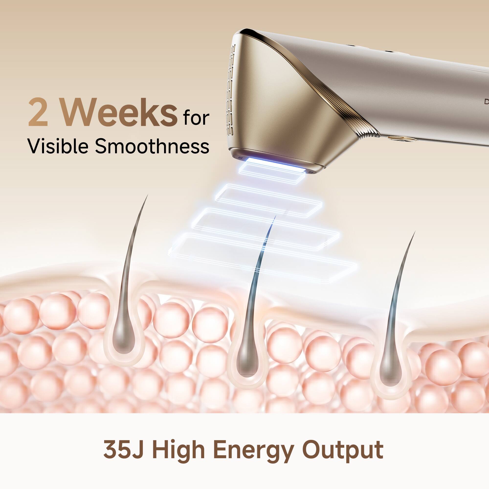 2 Weeks for Visible Smoothness  
35J High Energy Output