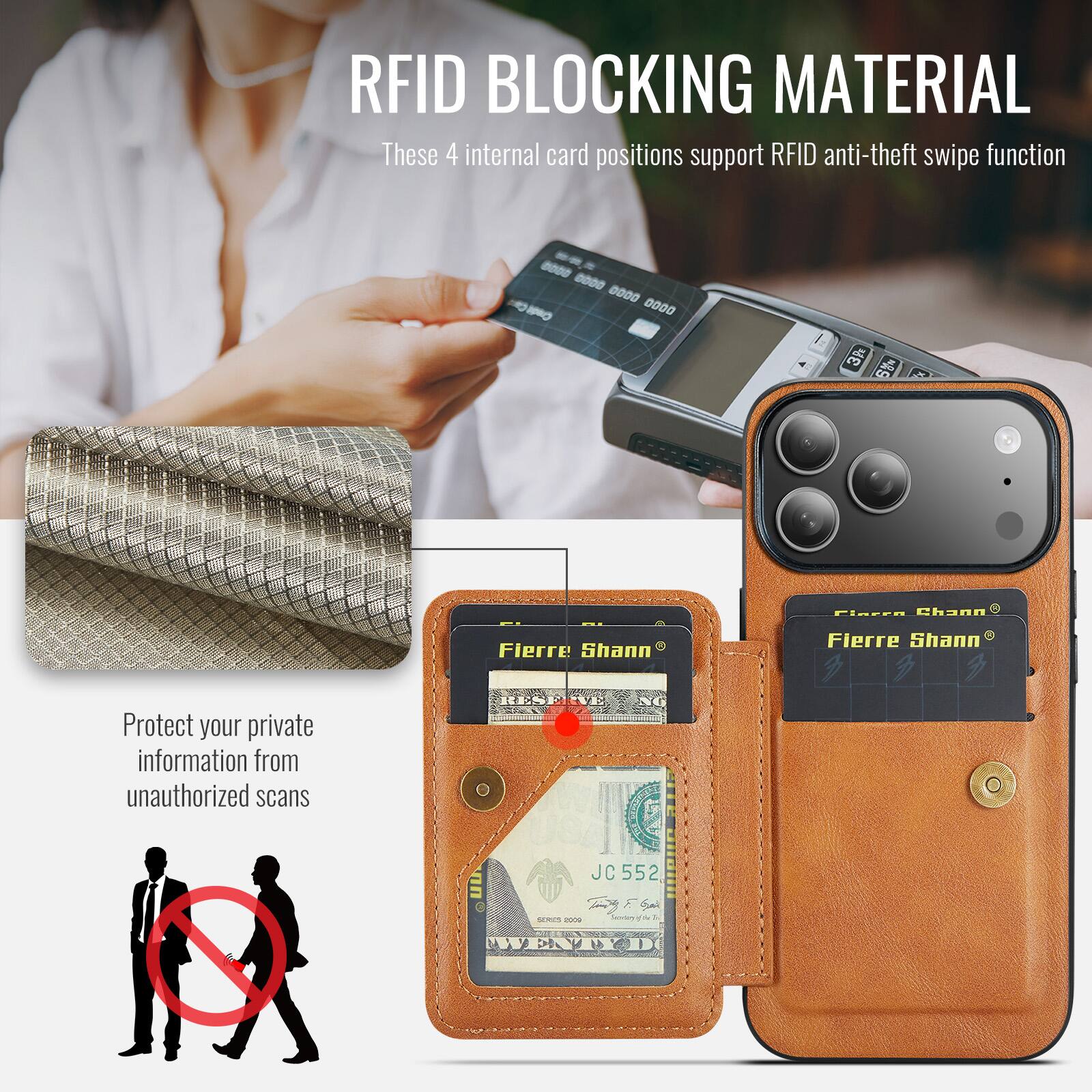 RFID BLOCKING MATERIAL

These 4 internal card positions support RFID anti-theft swipe function

Protect your private information from unauthorized scans

Fierre Shann

JC 552