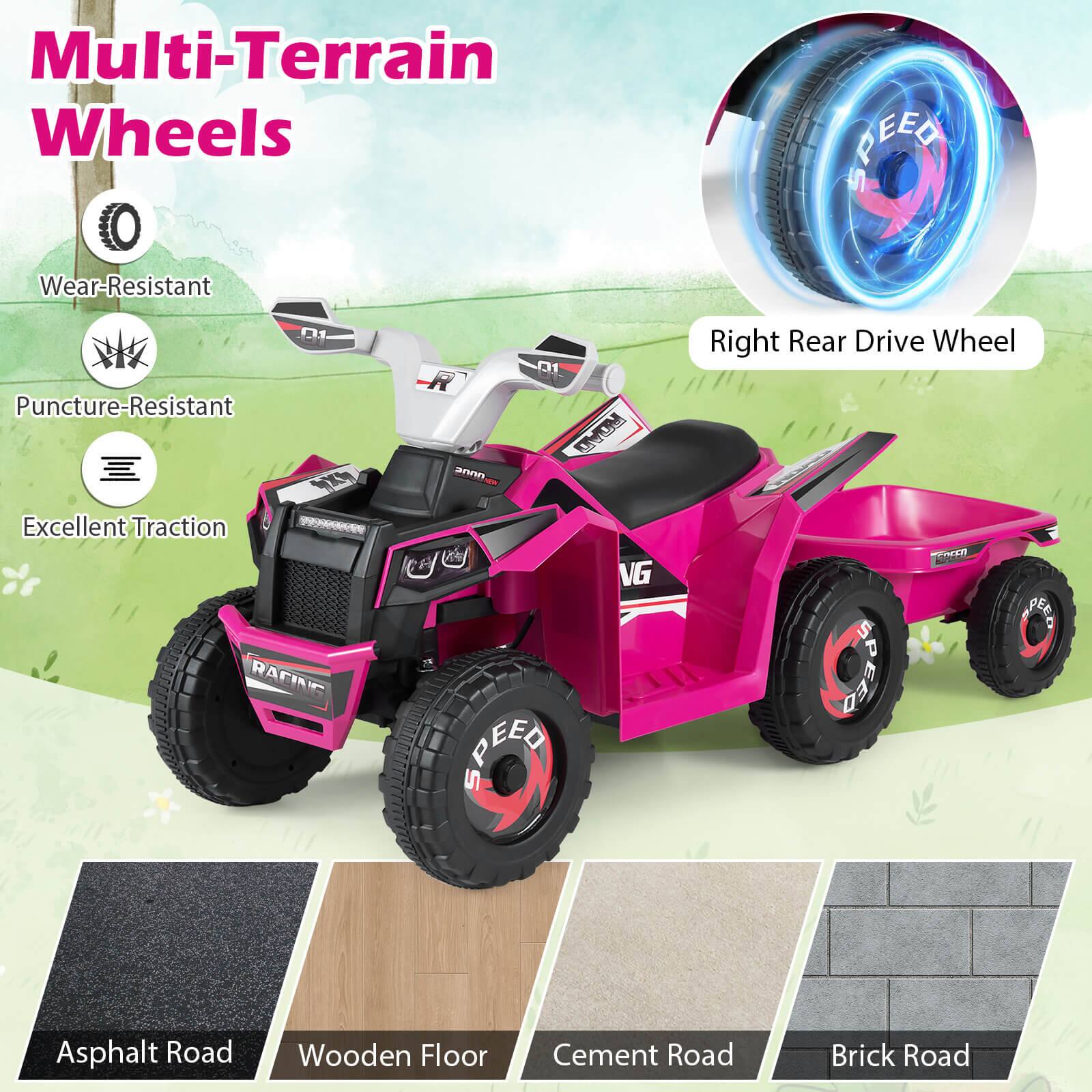 Multi-Terrain Wheels

- Wear-Resistant
- Puncture-Resistant
- Excellent Traction

Right Rear Drive Wheel

Asphalt Road
Wooden Floor
Cement Road
Brick Road