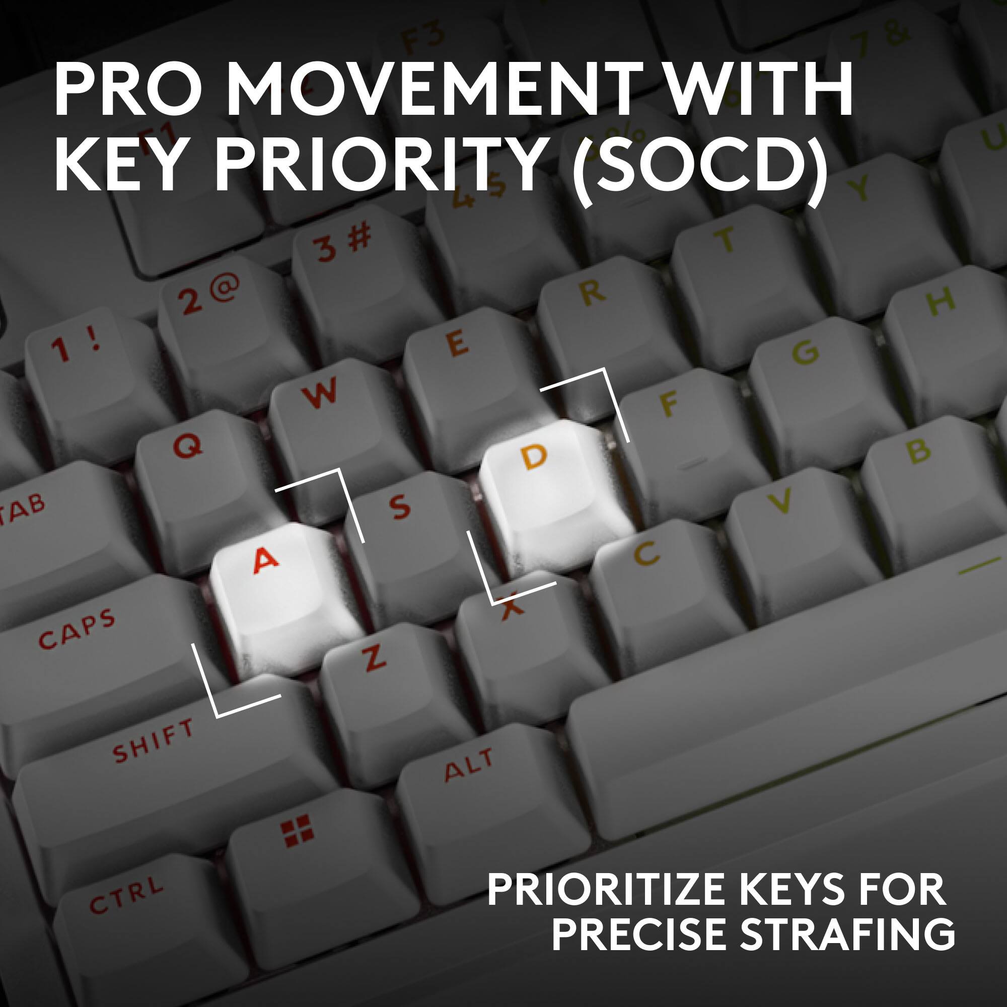 PRO MOVEMENT WITH KEY PRIORITY (SOCD)

PRIORITIZE KEYS FOR PRECISE STRAFING