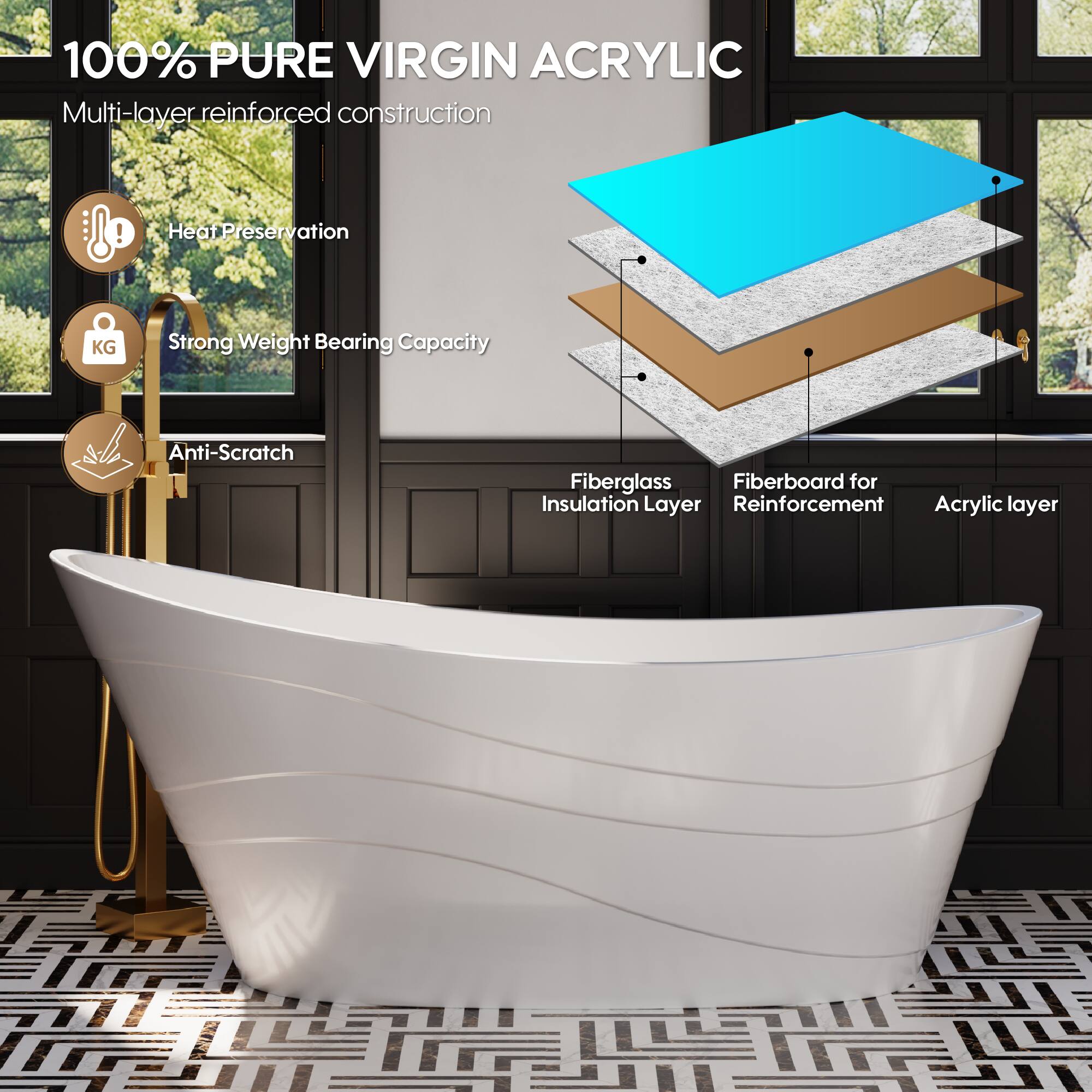 100% PURE VIRGIN ACRYLIC  
Multi-layer reinforced construction  
- Heat Preservation  
- Strong Weight Bearing Capacity  
- Anti-Scratch  

Fiberglass Insulation Layer  
Fiberboard for Reinforcement  
Acrylic layer
