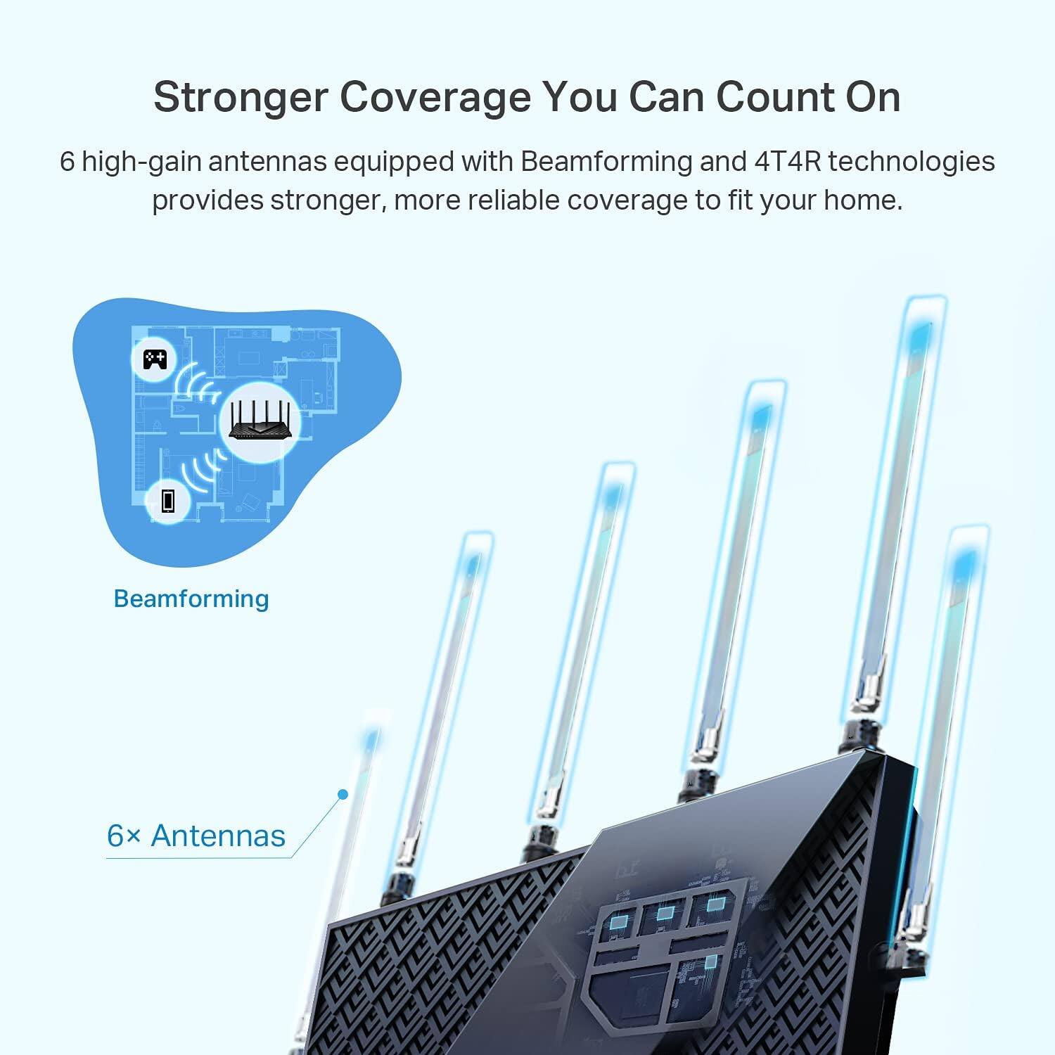 Stronger Coverage You Can Count On

6 high-gain antennas equipped with Beamforming and 4T4R technologies provide stronger, more reliable coverage to fit your home.

Beamforming

6x Antennas