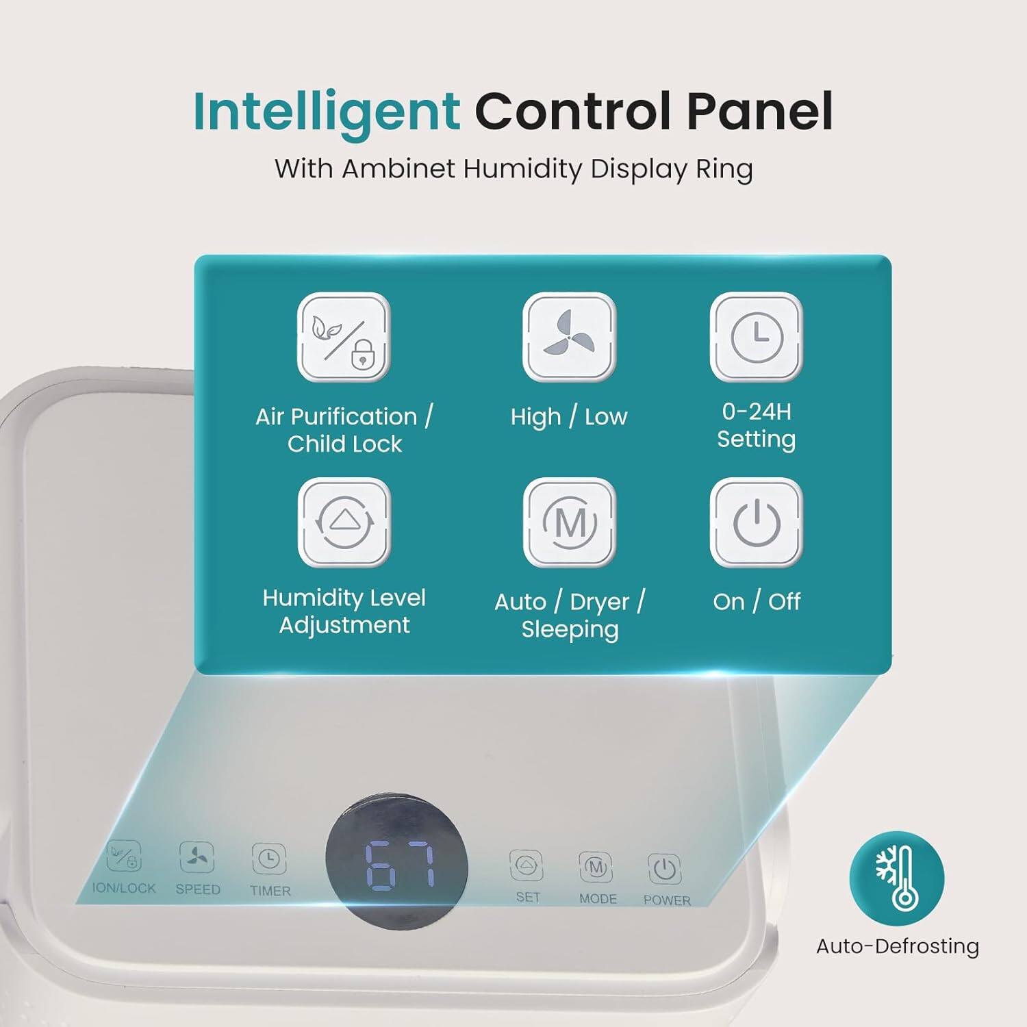 Intelligent Control Panel  
With Ambinet Humidity Display Ring  

- Air Purification / Child Lock  
- High / Low  
- 0-24H Setting  
- Humidity Level Adjustment  
- Auto / Dryer / Sleeping  
- On / Off  
- ION/LOCK  
- SPEED  
- TIMER  
- SET  
- MODE  
- POWER  
- Auto-Defrosting