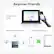 Beginner-Friendly
Hello, welcome to UGREEN NAS
Simple 3-Step Setup
Effortless File Sharing
Automatic Backups