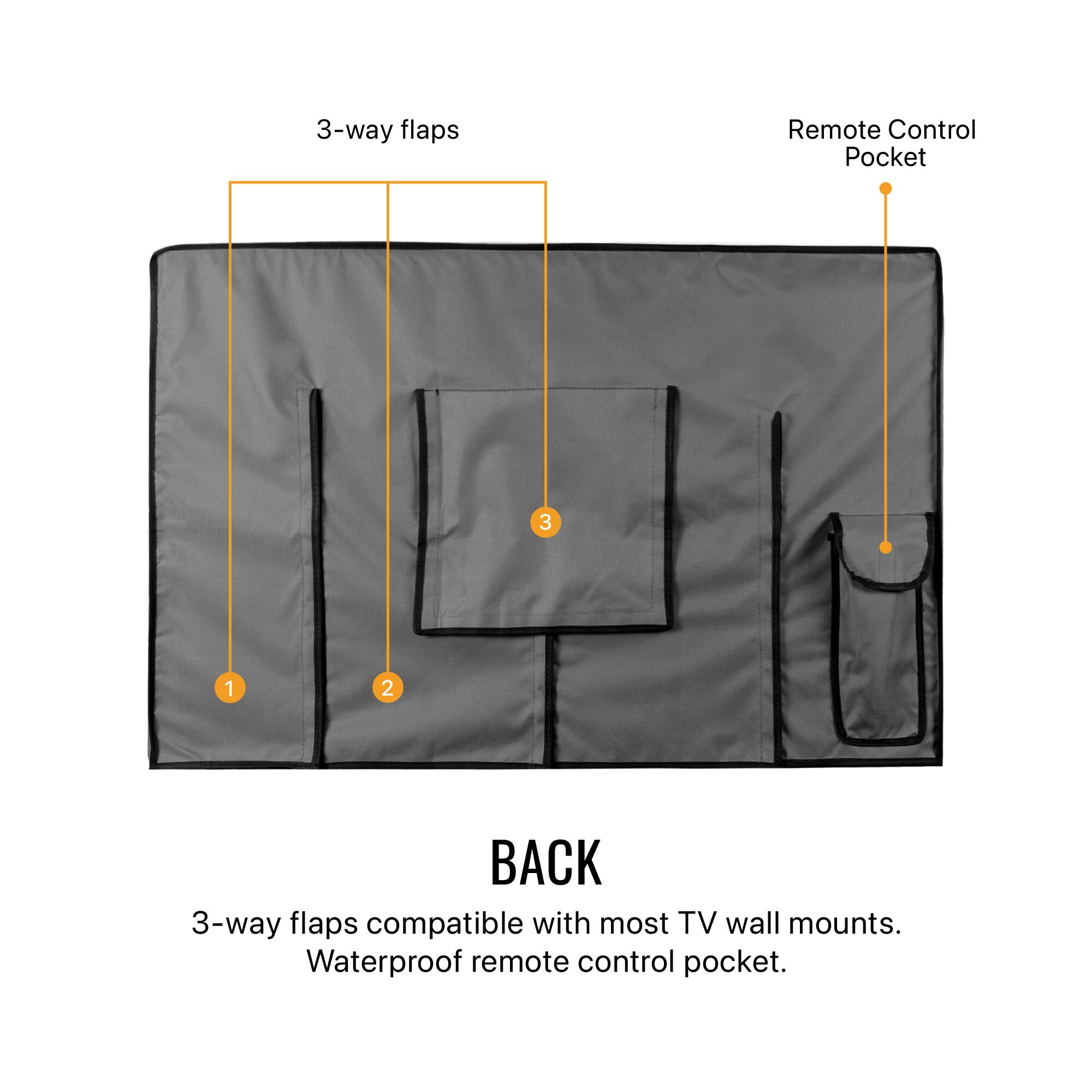 3-way flaps 1 2 BACK Remote Control Pocket 3 3-way flaps compatible with most TV wall mounts. Waterproof remote control pocket.