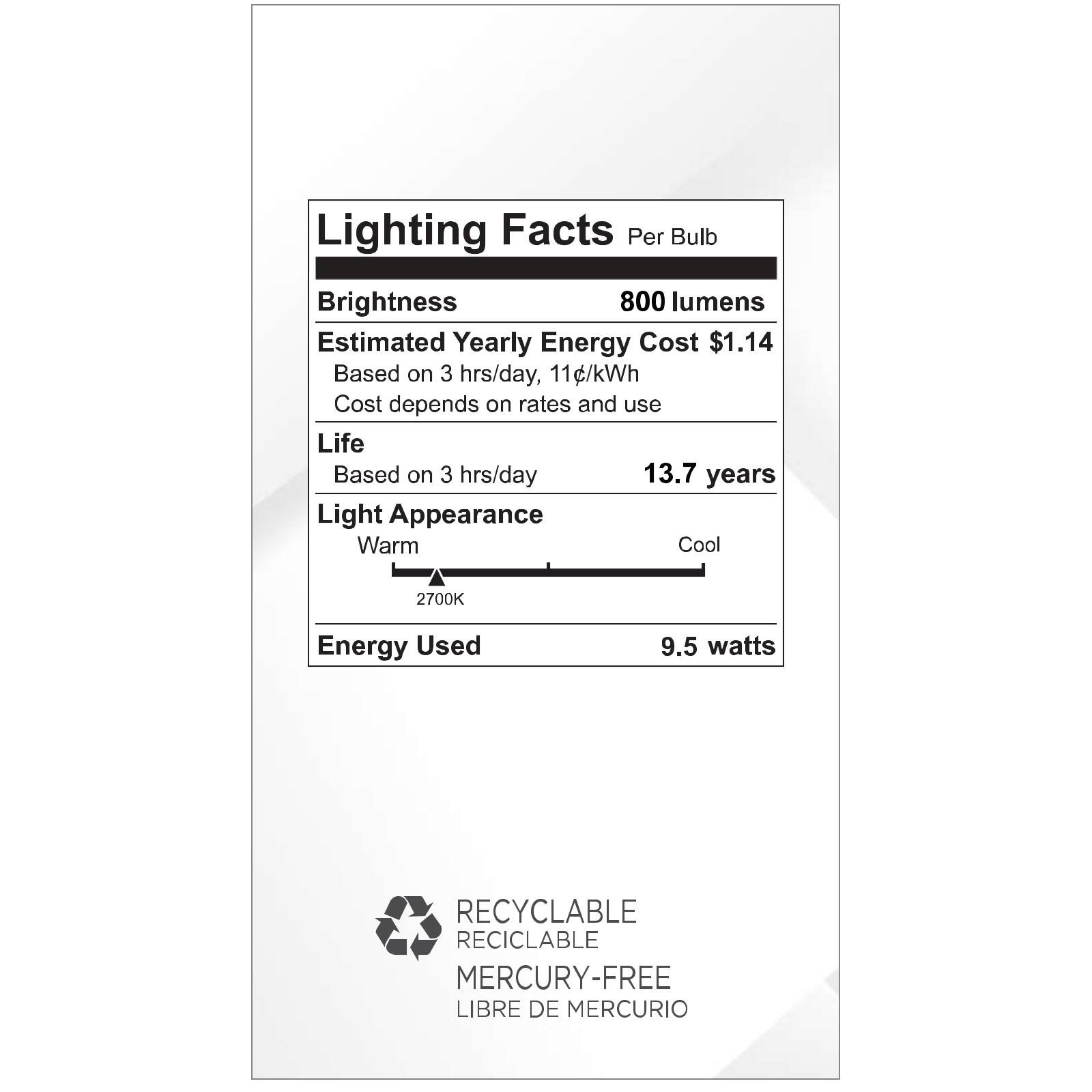 Lighting Facts Per Bulb

Brightness: 800 lumens

Estimated Yearly Energy Cost: $1.14  
Based on 3 hrs/day, 11¢/kWh  
Cost depends on rates and use

Life: 13.7 years  
Based on 3 hrs/day

Light Appearance: Warm Cool 2700K

Energy Used: 9.5 watts

RECYCLABLE  
RECICLABLE  
MERCURY-FREE  
LIBRE DE MERCURIO
