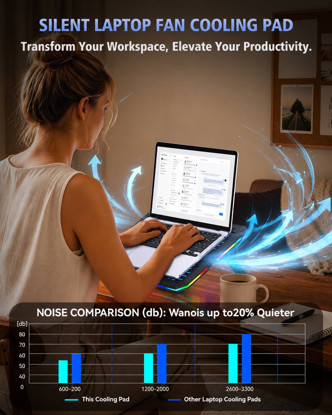 SILENT LAPTOP FAN COOLING PAD  
Transform Your Workspace, Elevate Your Productivity.

NOISE COMPARISON (db):  
Wanois up to 20% Quieter

600-2000  
This Cooling Pad

1200-2000  
Other Laptop Cooling Pads

2600-3300  
Other Laptop Cooling Pads