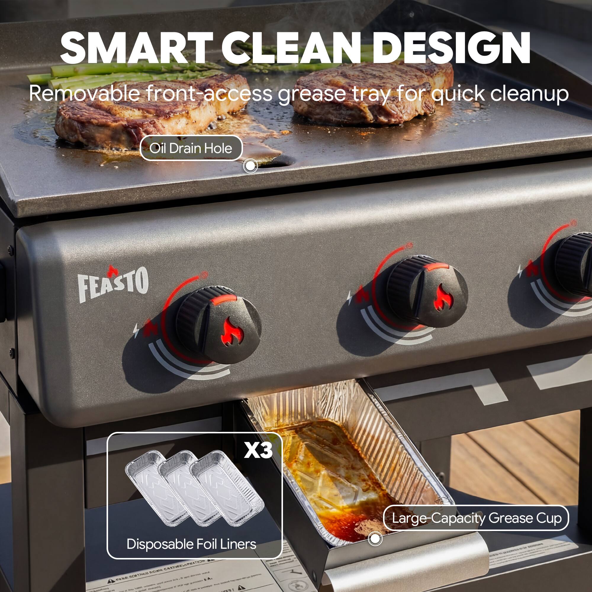 SMART CLEAN DESIGN  
Removable front-access grease tray for quick cleanup  
Oil Drain Hole  

FEASTO X3  
Disposable Foil Liners  
EANVWELIPESTEU - MET  

Large-Capacity Grease Cup