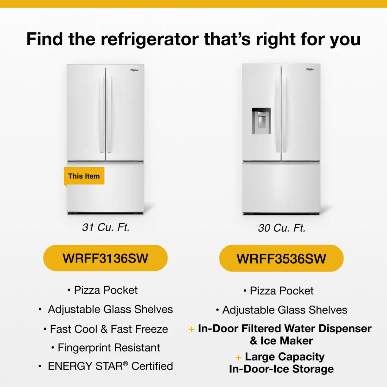 Find the refrigerator that's right for you

This Item

31 Cu. Ft.  
WRFF3136SW  
- Pizza Pocket  
- Adjustable Glass Shelves  
- Fast Cool & Fast Freeze  
- Fingerprint Resistant  
- ENERGY STAR® Certified

30 Cu. Ft.  
WRFF3536SW  
- Pizza Pocket  
- Adjustable Glass Shelves  
- In-Door Filtered Water Dispenser & Ice Maker  
- Large Capacity In-Door-Ice Storage