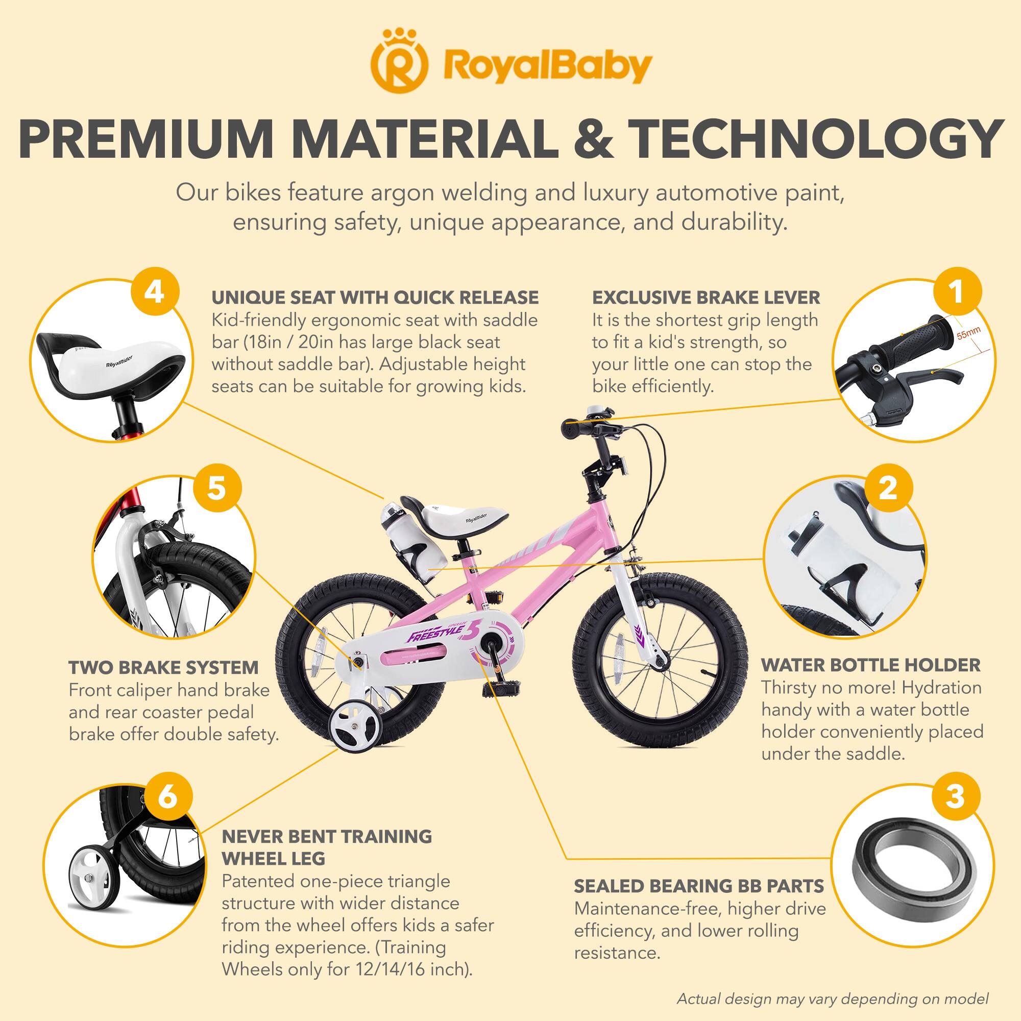 RoyalBaby PREMIUM MATERIAL & TECHNOLOGY  
Our bikes feature argon welding and luxury automotive paint, ensuring safety, unique appearance, and durability.  

1. EXCLUSIVE BRAKE LEVER  
It is the shortest grip length bar (18in / 20in has large black seat to fit a kid's strength, so your little one can stop the bike efficiently.  

2. UNIQUE SEAT WITH QUICK RELEASE  
Kid-friendly ergonomic seat with saddle bar (18in / 20in has large black seat to fit a kid's strength, so without saddle bar). Adjustable height seats can be suitable for growing kids.  

3. SEALED BEARING BB PARTS  
Maintenance-free, higher drive efficiency, and lower rolling resistance.  

4. TWO BRAKE SYSTEM  
Front caliper hand brake and rear coaster pedal brake offer double safety.  

5. FREESTYLE WATER BOTTLE HOLDER  
Thirsty no more! Hydration handy with a water bottle holder conveniently placed under the saddle.  

6. NEVER BENT TRAINING WHEEL LEG  
Patented one-piece triangle structure with wider distance from the wheel offers kids a safer riding experience. (Training Wheels only for 12/14/16 inch).  

Actual design