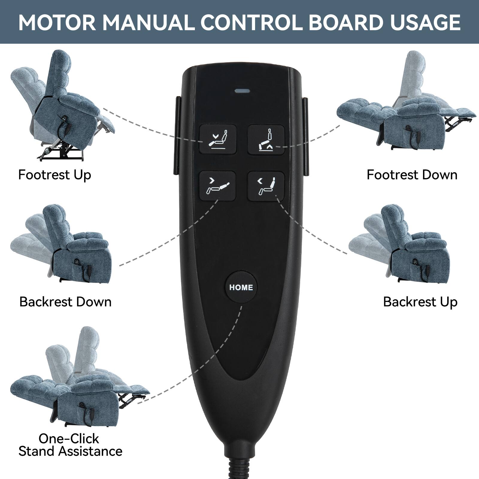 MOTOR MANUAL CONTROL BOARD USAGE

- Footrest Up
- Footrest Down
- Backrest Down
- Backrest Up
- One-Click Stand Assistance
- HOME