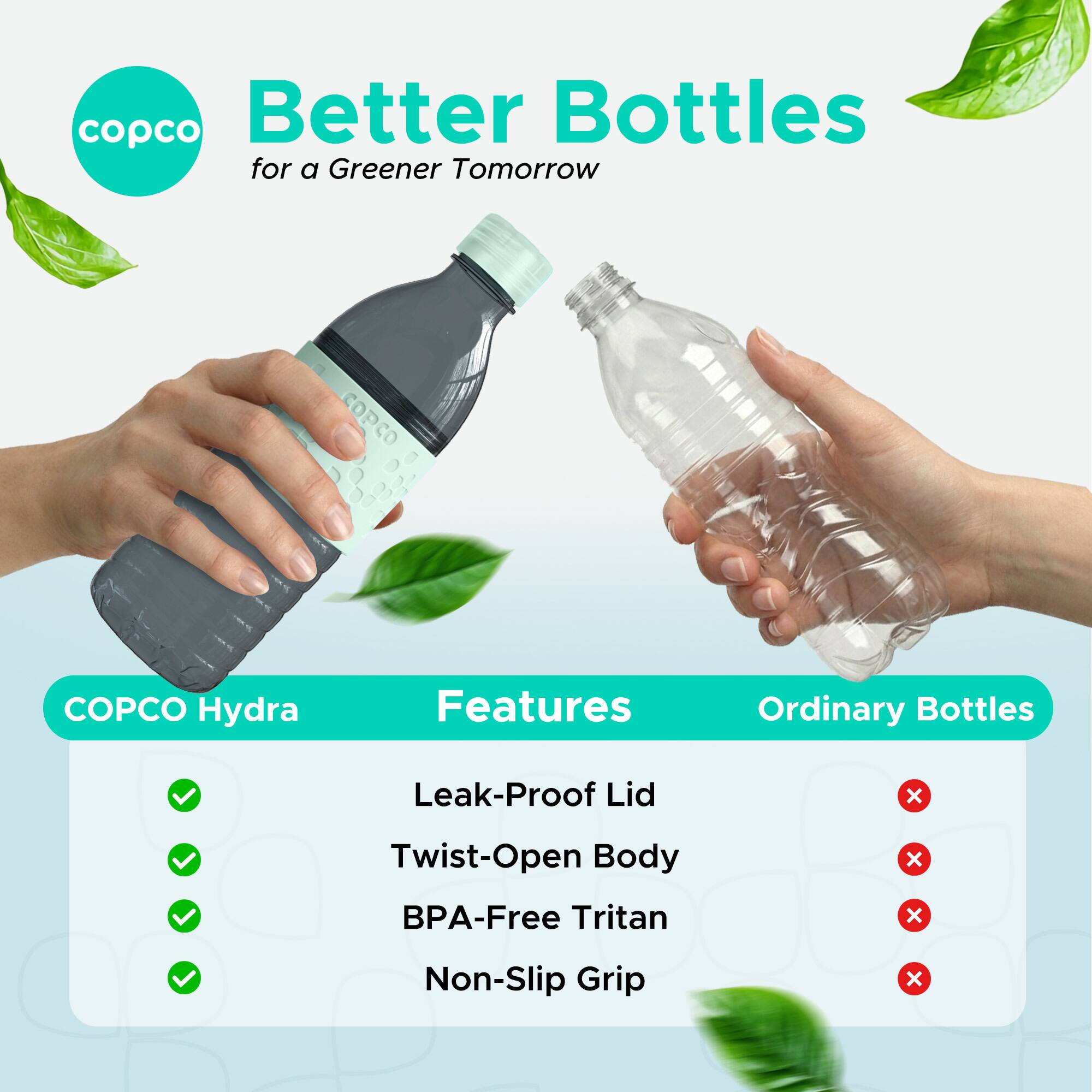 copco Better Bottles for a Greener Tomorrow

COPCO Hydra Features
- Leak-Proof Lid
- Twist-Open Body
- BPA-Free Tritan
- Non-Slip Grip