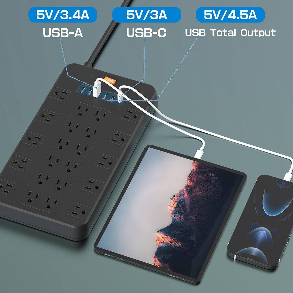 5V/3.4A USB-A  
5V/3A USB-C  
5V/4.5A USB Total Output