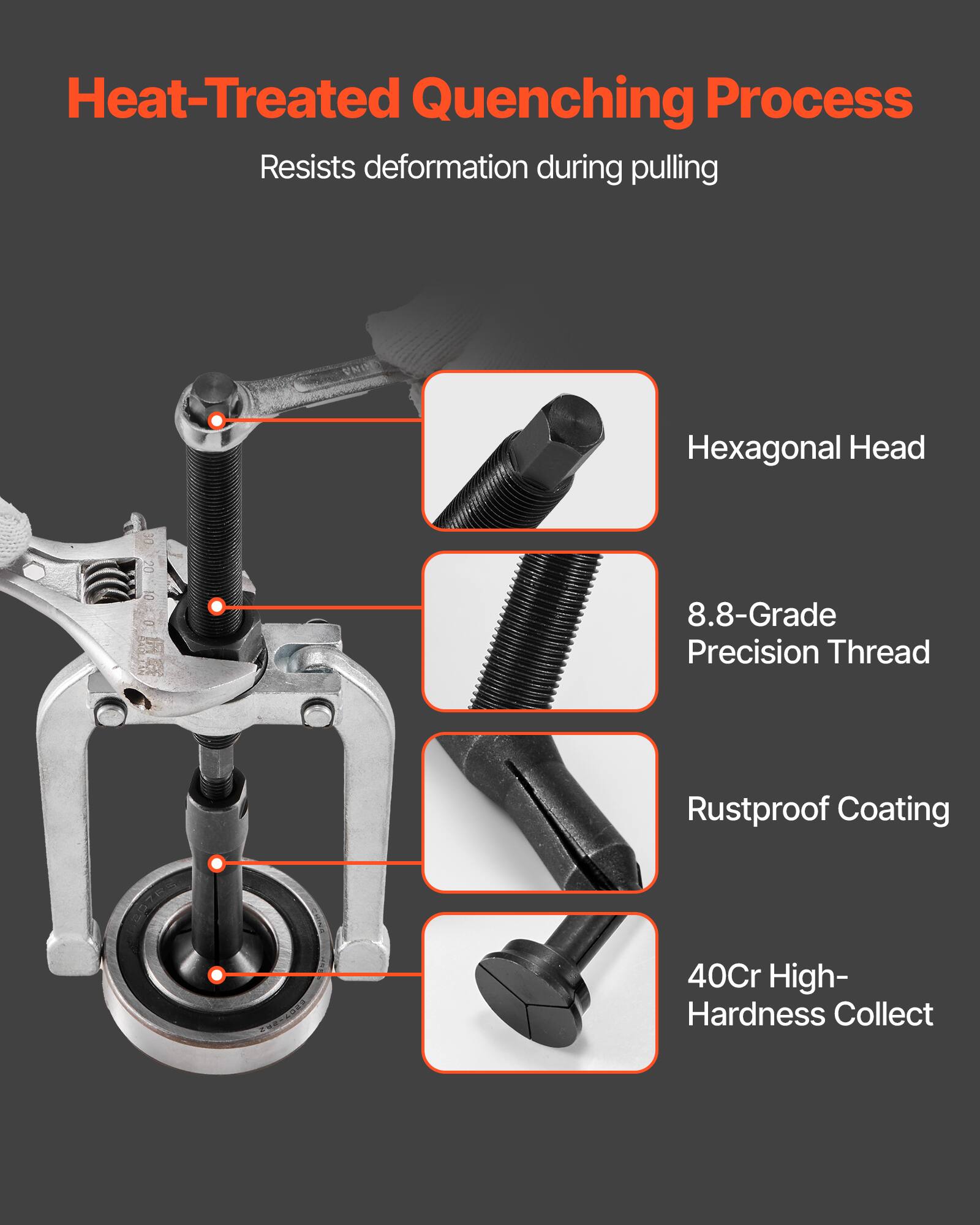 Heat-Treated Quenching Process  
Resists deformation during pulling  

Hexagonal Head  
8.8-Grade Precision Thread  
Rustproof Coating  
40Cr High-Hardness Collect