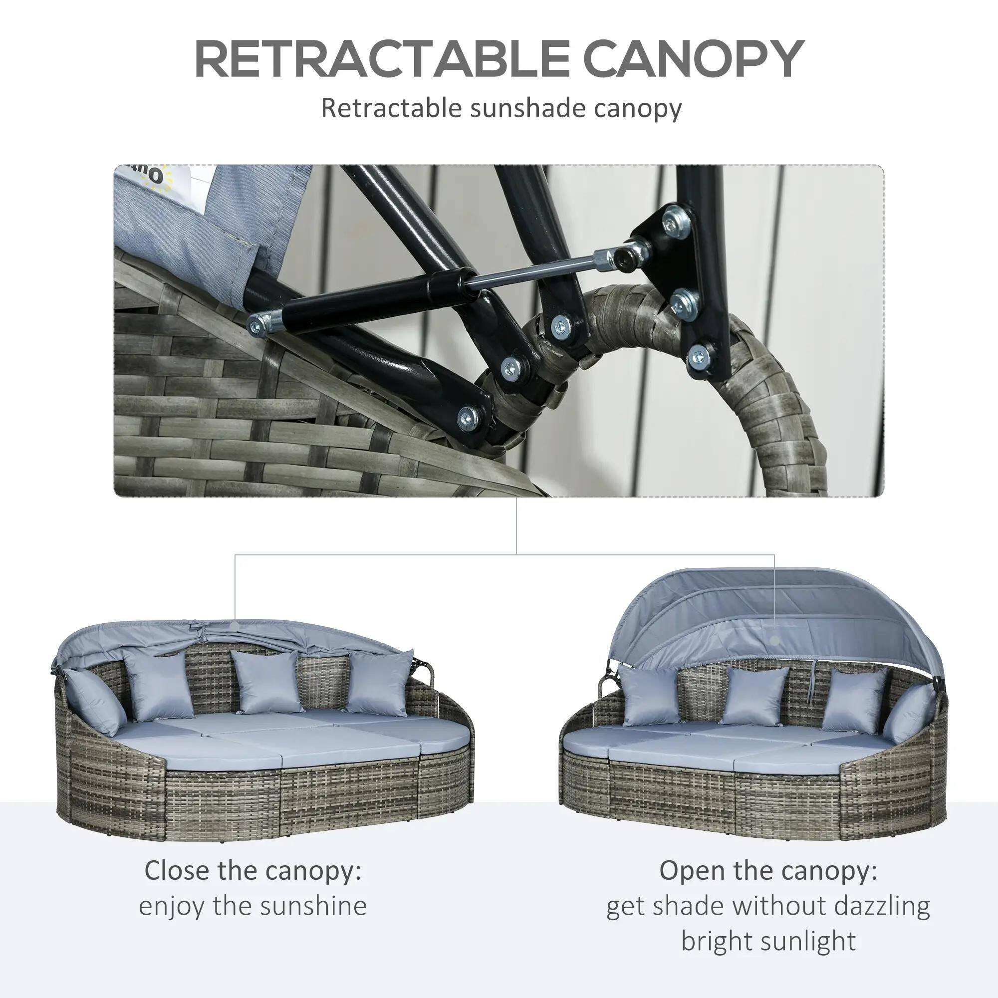 RETRACTABLE CANOPY Retractable sunshade canopy

Close the canopy: enjoy the sunshine
Open the canopy: get shade without dazzling bright sunlight