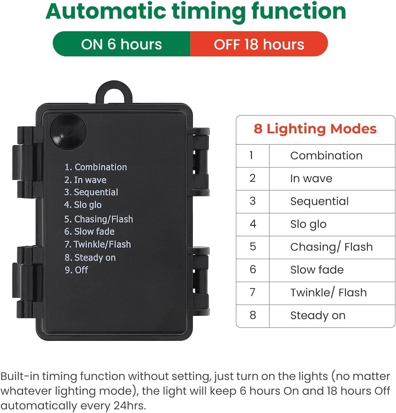 Alt View 1. Jojoka - 3 Ft Prelit Christmas Tree  Artificial Xmas Tree for Indoor Outdoor Christmas Decorations - Green 2pcs.