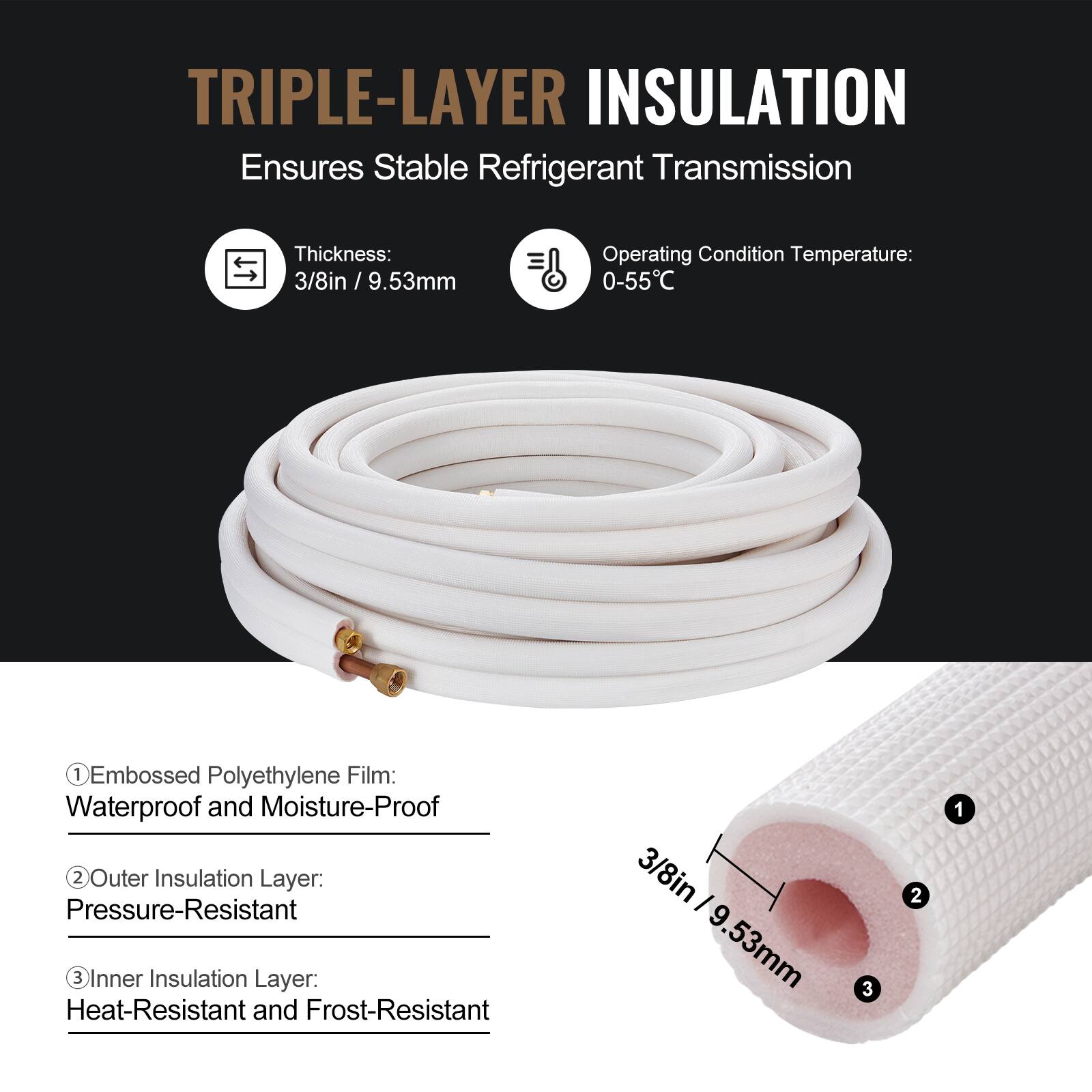 TRIPLE-LAYER INSULATION  
Ensures Stable Refrigerant Transmission  

Thickness: 3/8in / 9.53mm  
Operating Condition Temperature: 0-55°C  

1. Embossed Polyethylene Film: Waterproof and Moisture-Proof  
2. Outer Insulation Layer: Pressure-Resistant  
3. Inner Insulation Layer: Heat-Resistant and Frost-Resistant