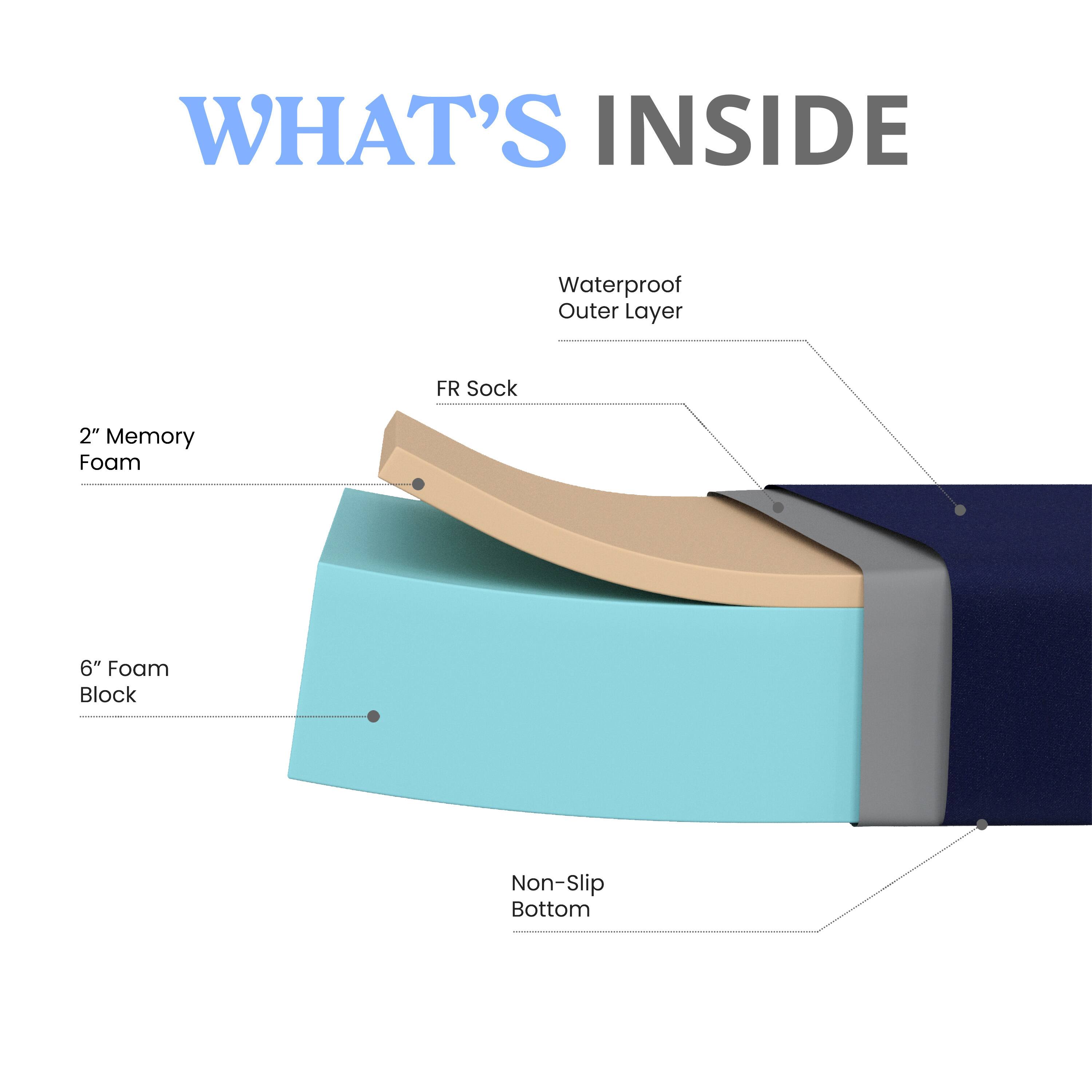 WHAT'S INSIDE  
- Waterproof Outer Layer  
- FR Sock  
- 2" Memory Foam  
- 6" Foam Block  
- Non-Slip Bottom