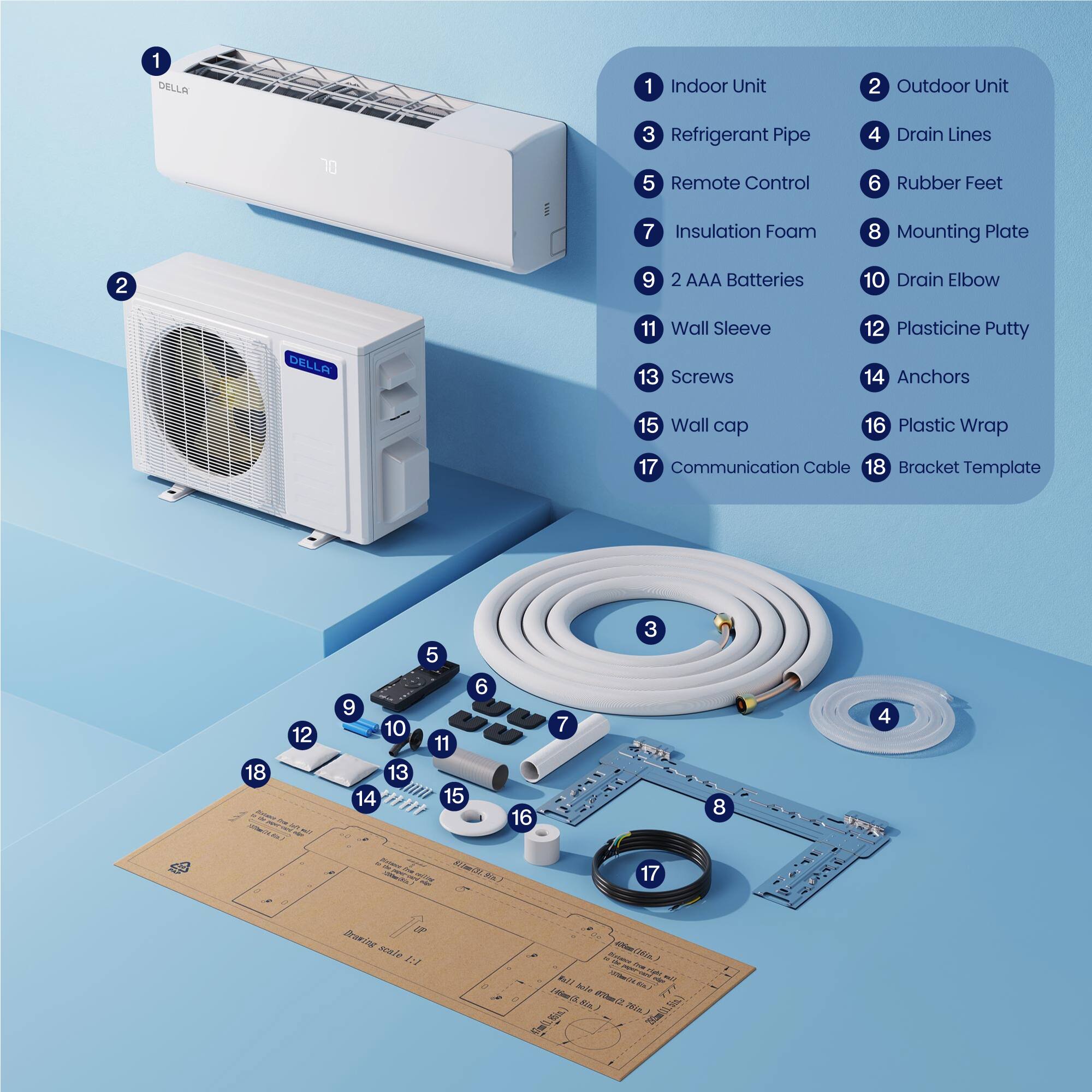 1. Indoor Unit  
2. Outdoor Unit  
3. Refrigerant Pipe  
4. Drain Lines  
5. Remote Control  
6. Rubber Feet  
7. Insulation Foam  
8. Mounting Plate  
9. 2 AAA Batteries  
10. Drain Elbow  
11. Wall Sleeve  
12. Plasticine Putty  
13. Screws  
14. Anchors  
15. Wall Cap  
16. Plastic Wrap  
17. Communication Cable  
18. Bracket Template