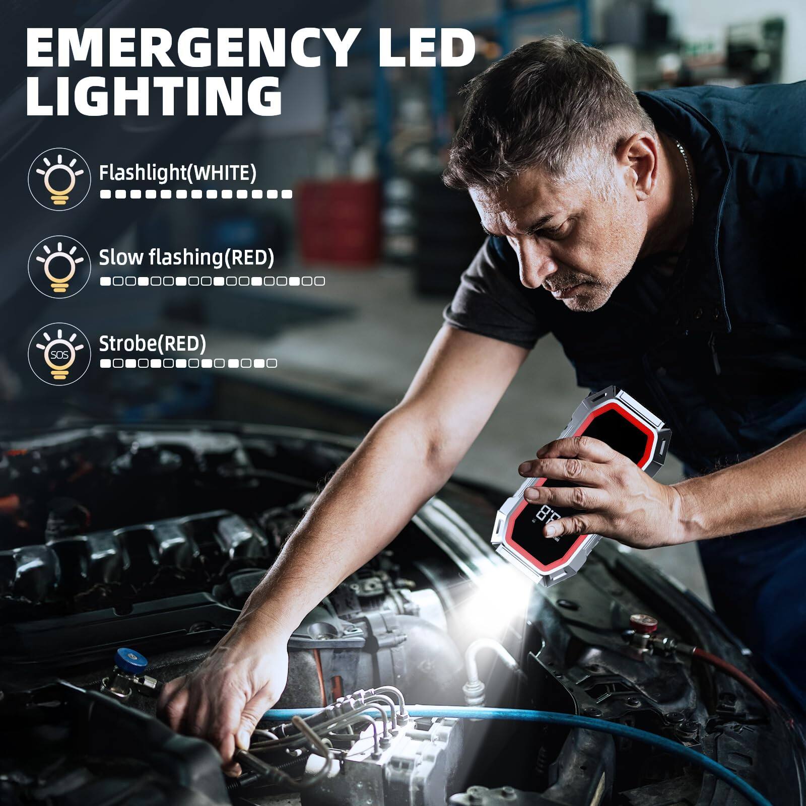 EMERGENCY LED LIGHTING

- Flashlight (WHITE)
- Slow flashing (RED)
- Strobe (RED)