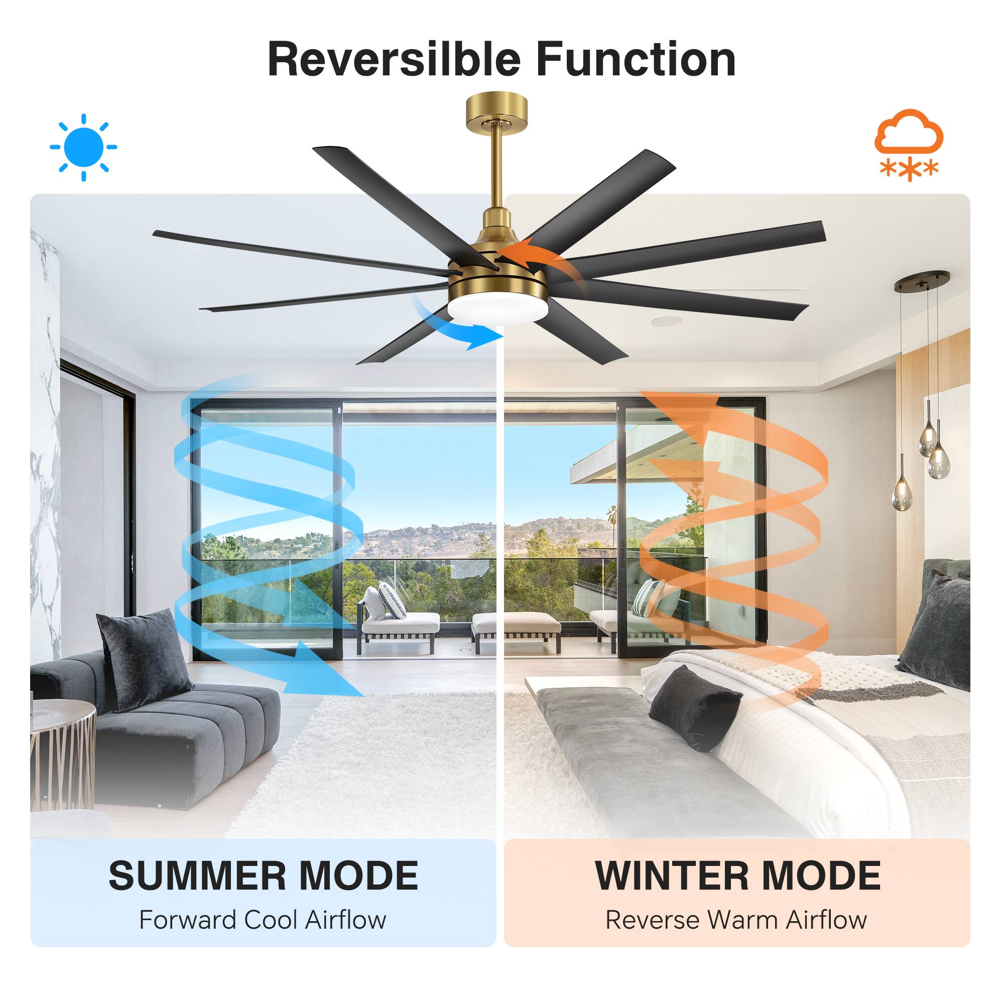 Reversible Function

SUMMER MODE Forward Cool Airflow

WINTER MODE Reverse Warm Airflow