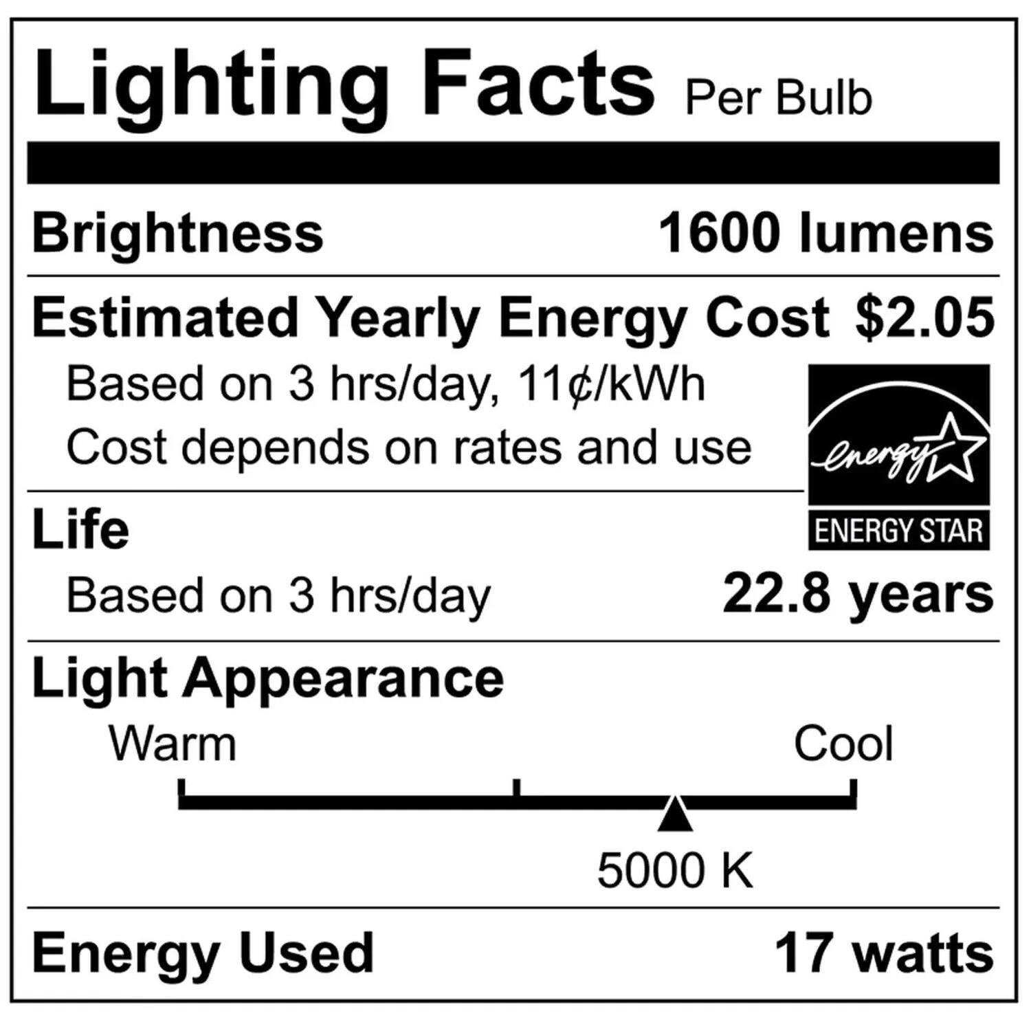 Lighting Facts Per Bulb

Brightness: 1600 lumens

Estimated Yearly Energy Cost: $2.05  
Based on 3 hrs/day, 11¢/kWh  
Cost depends on rates and use

Life: 22.8 years  
Based on 3 hrs/day

Light Appearance: Warm Cool  
5000 K

Energy Used: 17 watts