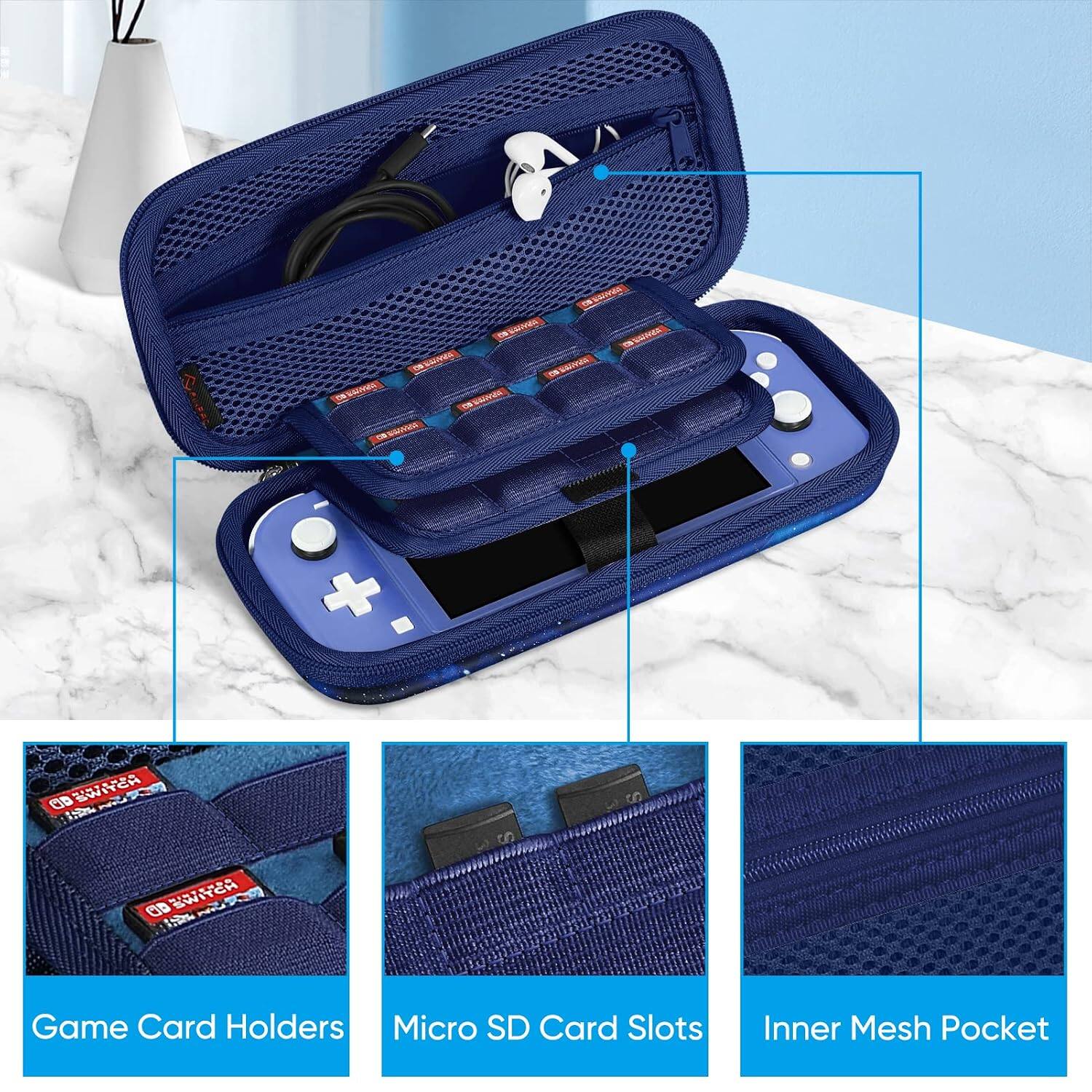 COMPAC CO SAVORA COMPANY SUGAR CONVAVA CO OR NAVOR CO

AB SWITCH 00 SWITCH

Game Card Holders Micro SD Card Slots
Inner Mesh Pocket