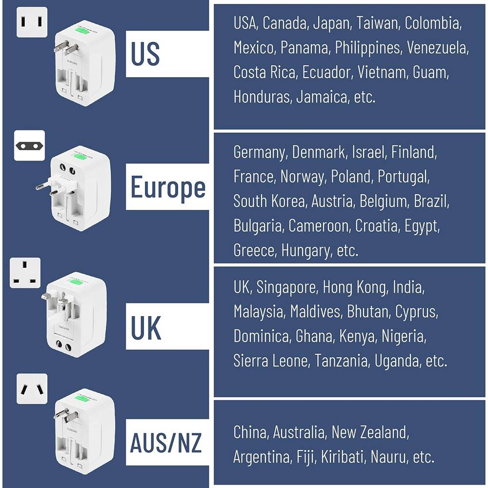 **US**  
USA, Canada, Japan, Taiwan, Colombia, Mexico, Panama, Philippines, Venezuela, Costa Rica, Ecuador, Vietnam, Guam, Honduras, Jamaica, etc.

**Europe**  
Germany, Denmark, Israel, Finland, France, Norway, Poland, Portugal, South Korea, Austria, Belgium, Brazil, Bulgaria, Cameroon, Croatia, Egypt, Greece, Hungary, etc.

**UK**  
UK, Singapore, Hong Kong, India, Malaysia, Maldives, Bhutan, Cyprus, Dominica, Ghana, Kenya, Nigeria, Sierra Leone, Tanzania, Uganda, etc.

**AUS/NZ**  
China, Australia, New Zealand, Argentina, Fiji, Kiribati, Nauru, etc.