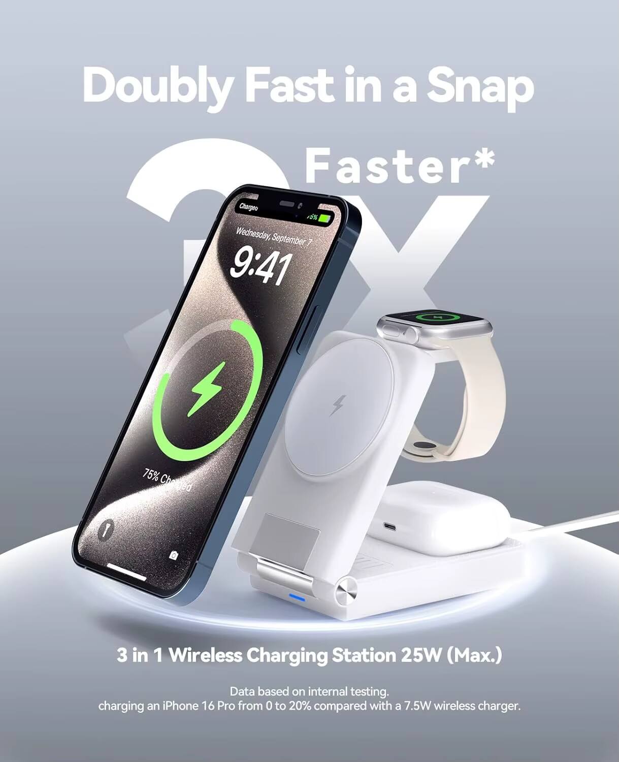 Doubly Fast in a Snap  
Faster*  

3 in 1 Wireless Charging Station 25W (Max.)  

Data based on internal testing.  
Charging an iPhone 16 Pro from 0 to 20% compared with a 7.5W wireless charger.  

Wednesday, September 7  
9:41  
75% Charged