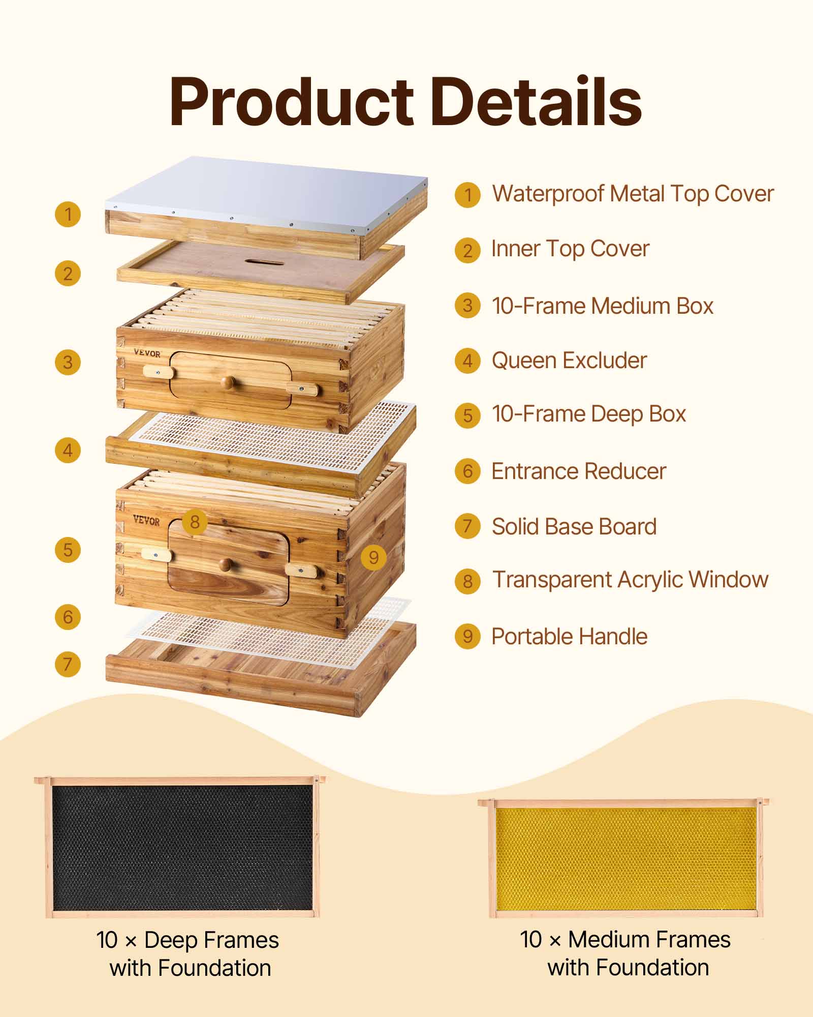 Product Details

1. Waterproof Metal Top Cover
2. Inner Top Cover
3. 10-Frame Medium Box
4. Queen Excluder
5. 10-Frame Deep Box
6. Entrance Reducer
7. Solid Base Board
8. Transparent Acrylic Window
9. Portable Handle

10 x Deep Frames with Foundation

10 x Medium Frames with Foundation