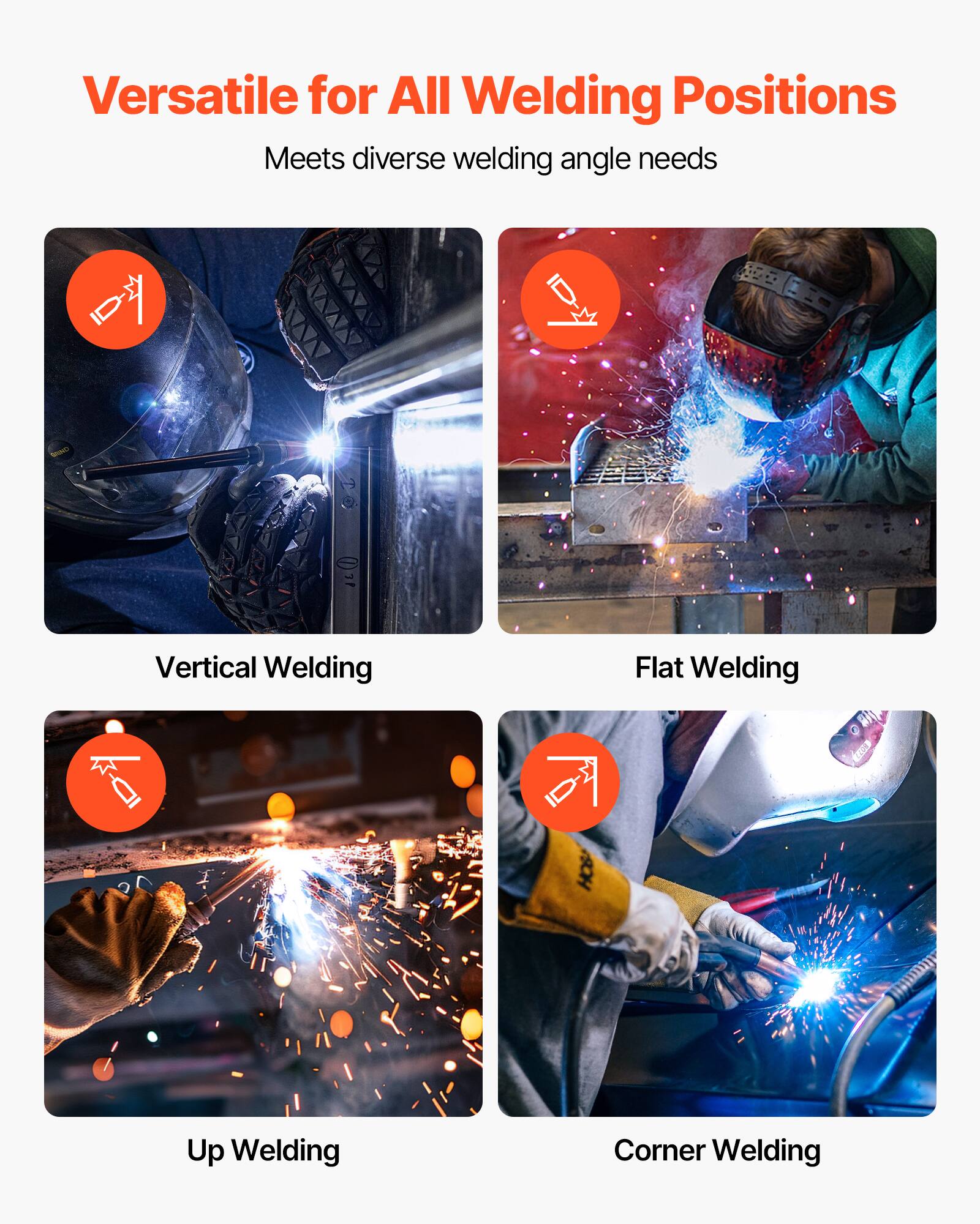 Versatile for All Welding Positions  
Meets diverse welding angle needs  

Vertical Welding  
Flat Welding  
Up Welding  
Corner Welding
