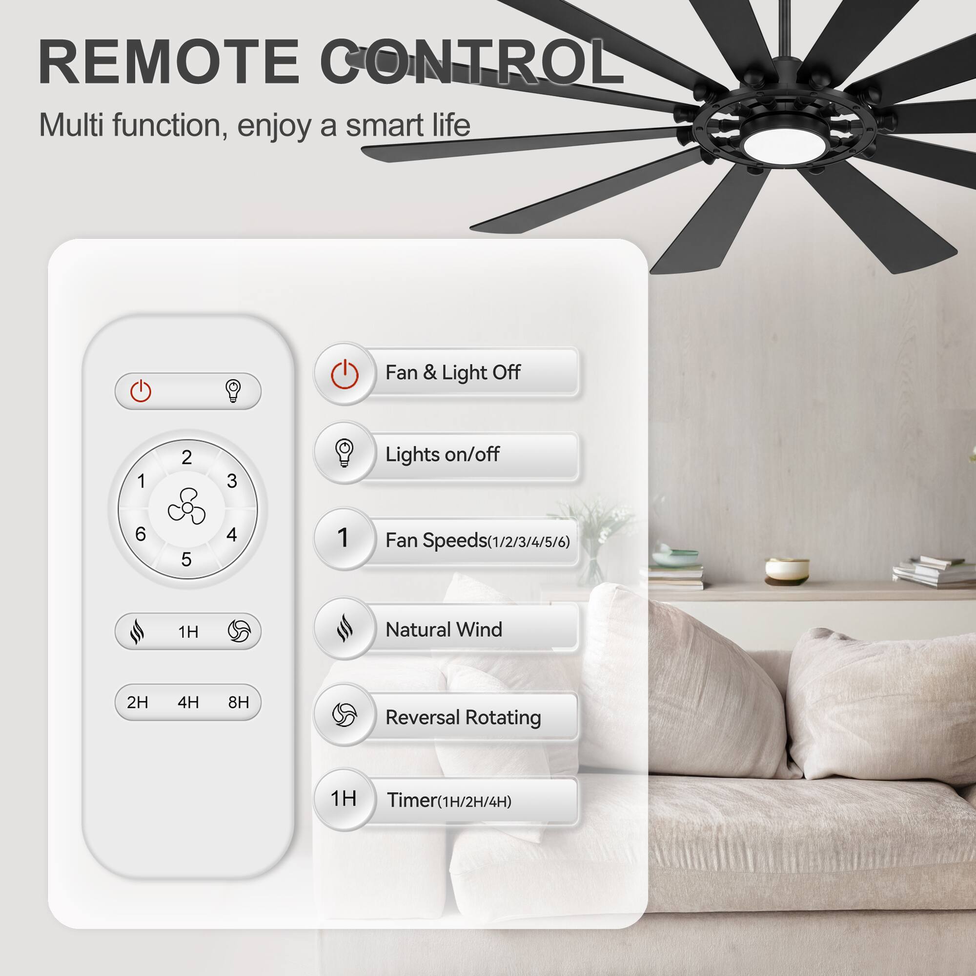 REMOTE CONTROL  
Multi function, enjoy a smart life  

- Off  
- Fan & Light Off  
- Lights on/off  
- Fan Speeds (1/2/3/4/5/6)  
- Natural Wind  
- Reversal Rotating  
- Timer (1H/2H/4H)