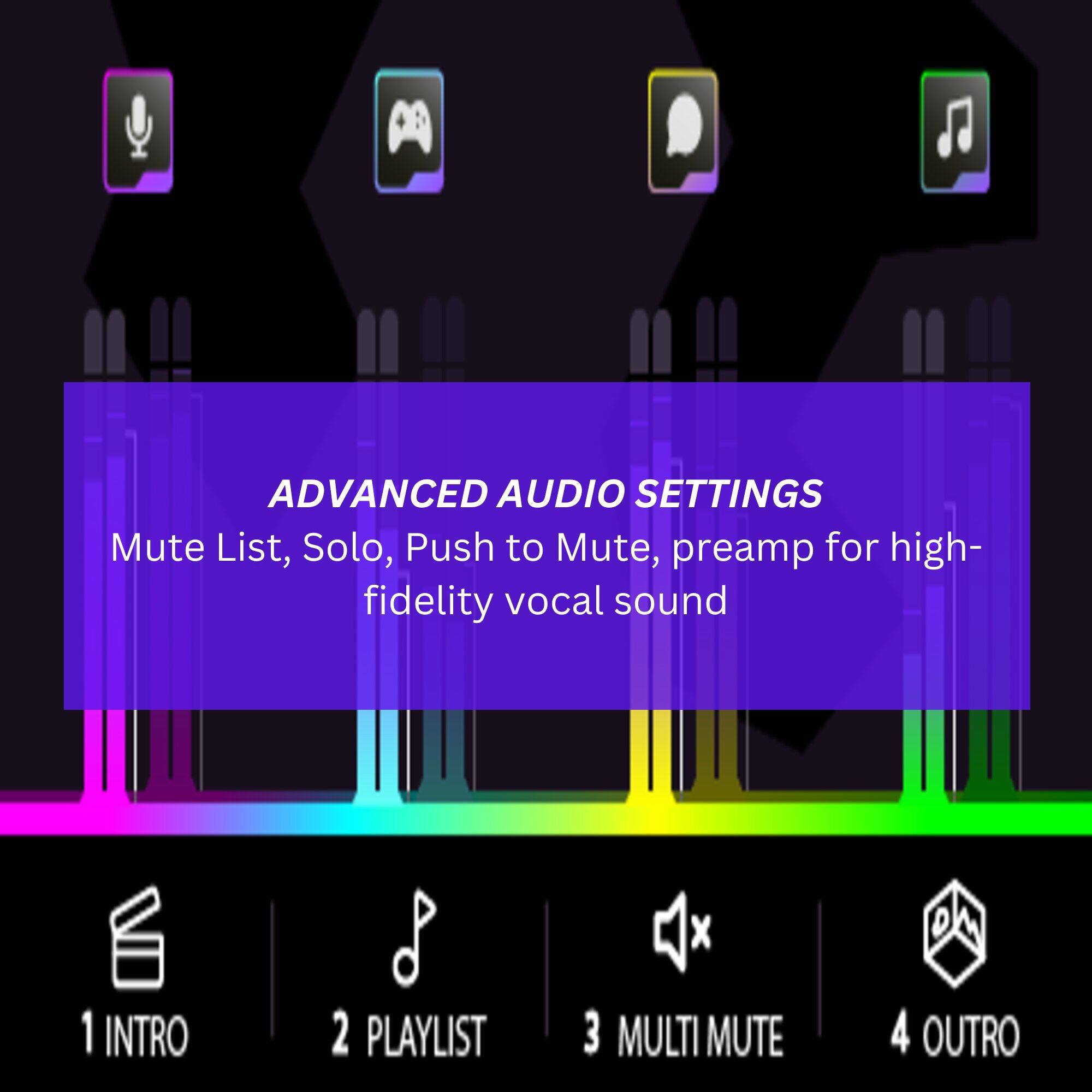 The text on the image reads: "Advanced Audio Settings Mute List, Solo, Push to Mute, preamp for high-fidelity vocal sound X 1 Intro 2 Playlist 3 Multi Mute 4 Outro." This text is grouped and corrected as follows:

1. Advanced Audio Settings: Mute List, Solo, Push to Mute, preamp for high-fidelity vocal sound
2. Intro: 1
3. Playlist: 2
4. Multi Mute: 3
5. Outro: 4