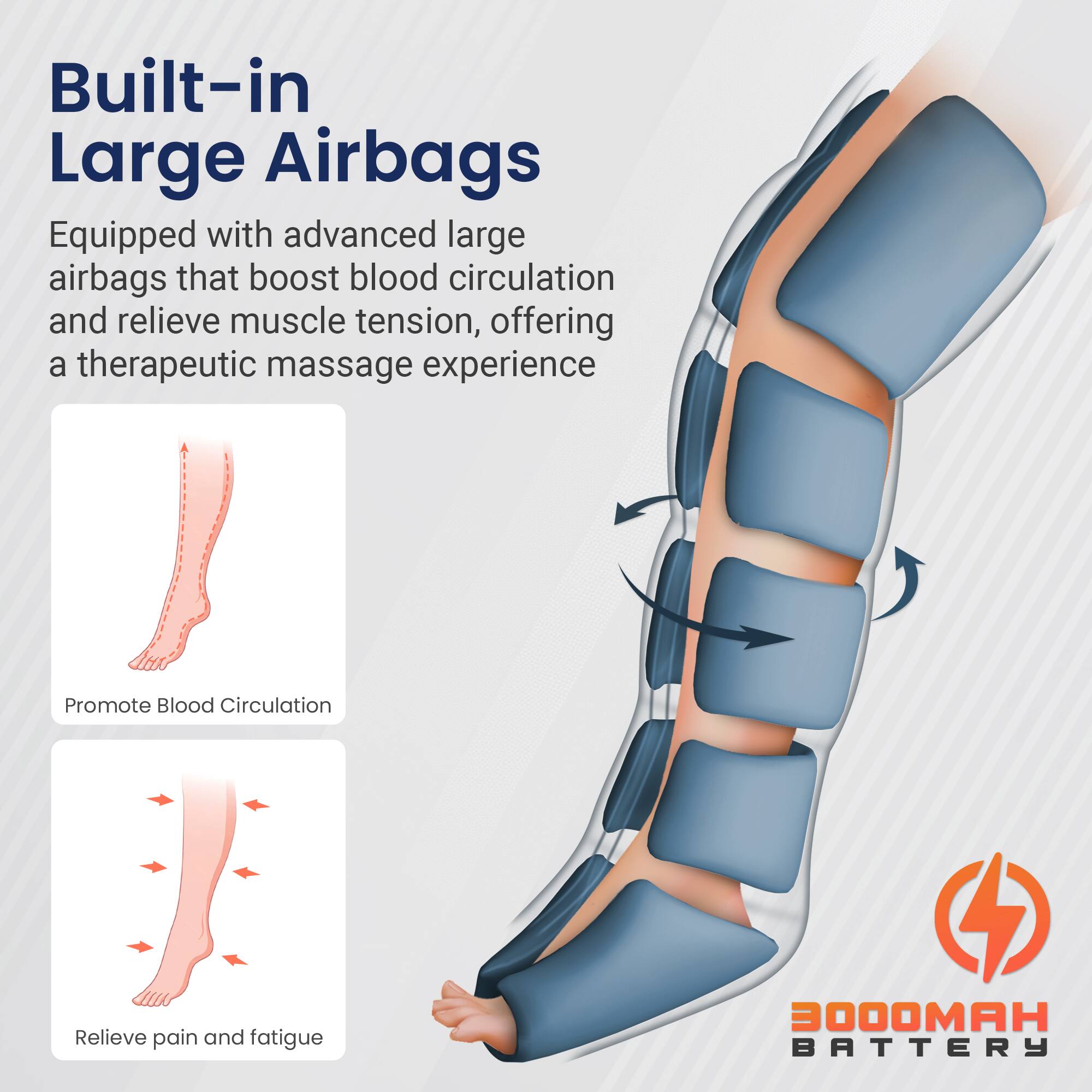 Built-in Large Airbags
Equipped with advanced large airbags that boost blood circulation and relieve muscle tension, offering a therapeutic massage experience
Promote Blood Circulation
Relieve pain and fatigue
3000MAH BATTERY